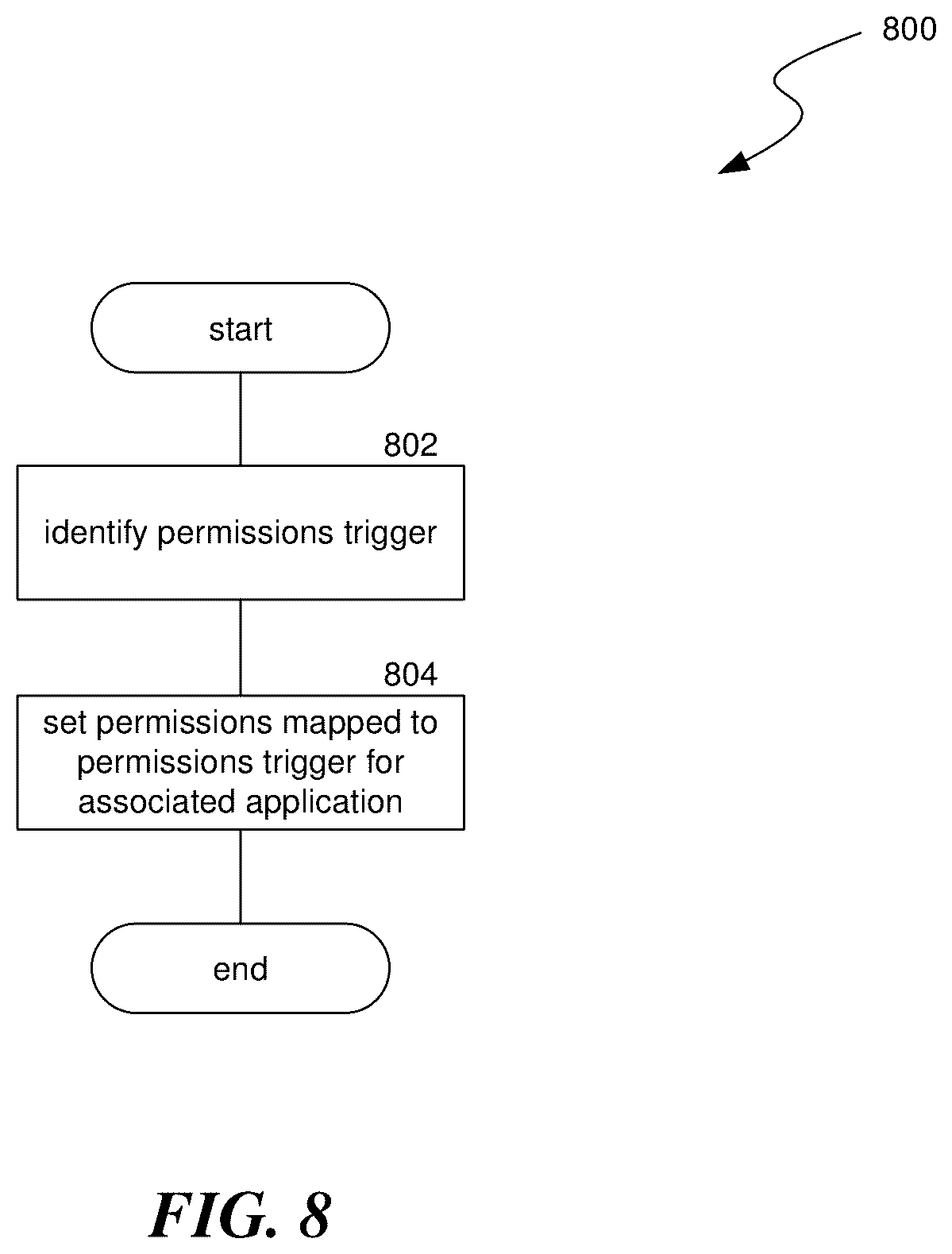Patent US12613938 Figure 10 – Artificial reality application lifecycle