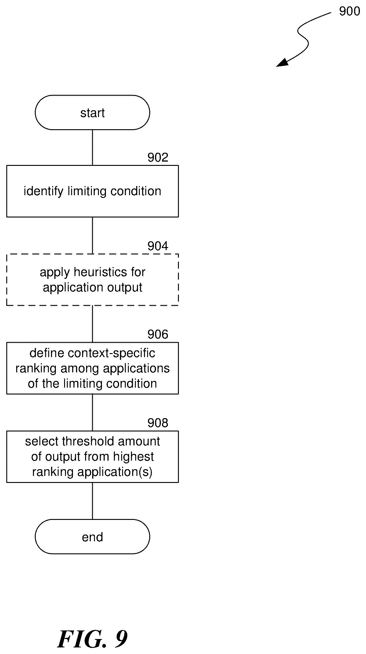 Patent US12613938 Figure 11 – Artificial reality application lifecycle