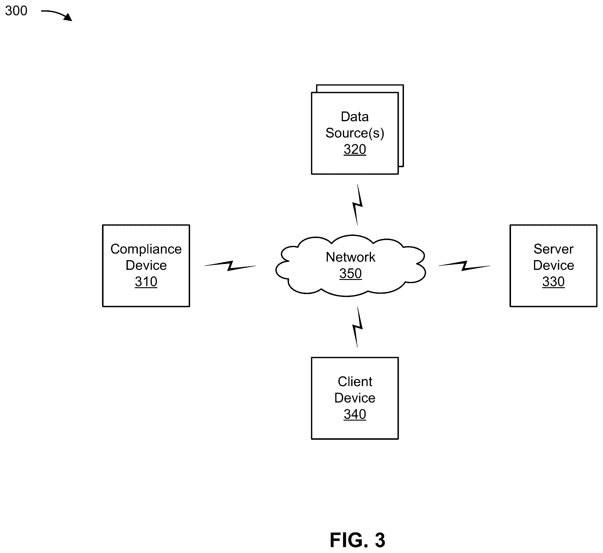 Patent US12613940 Figure 7 – Clustering-based deviation pattern recognition