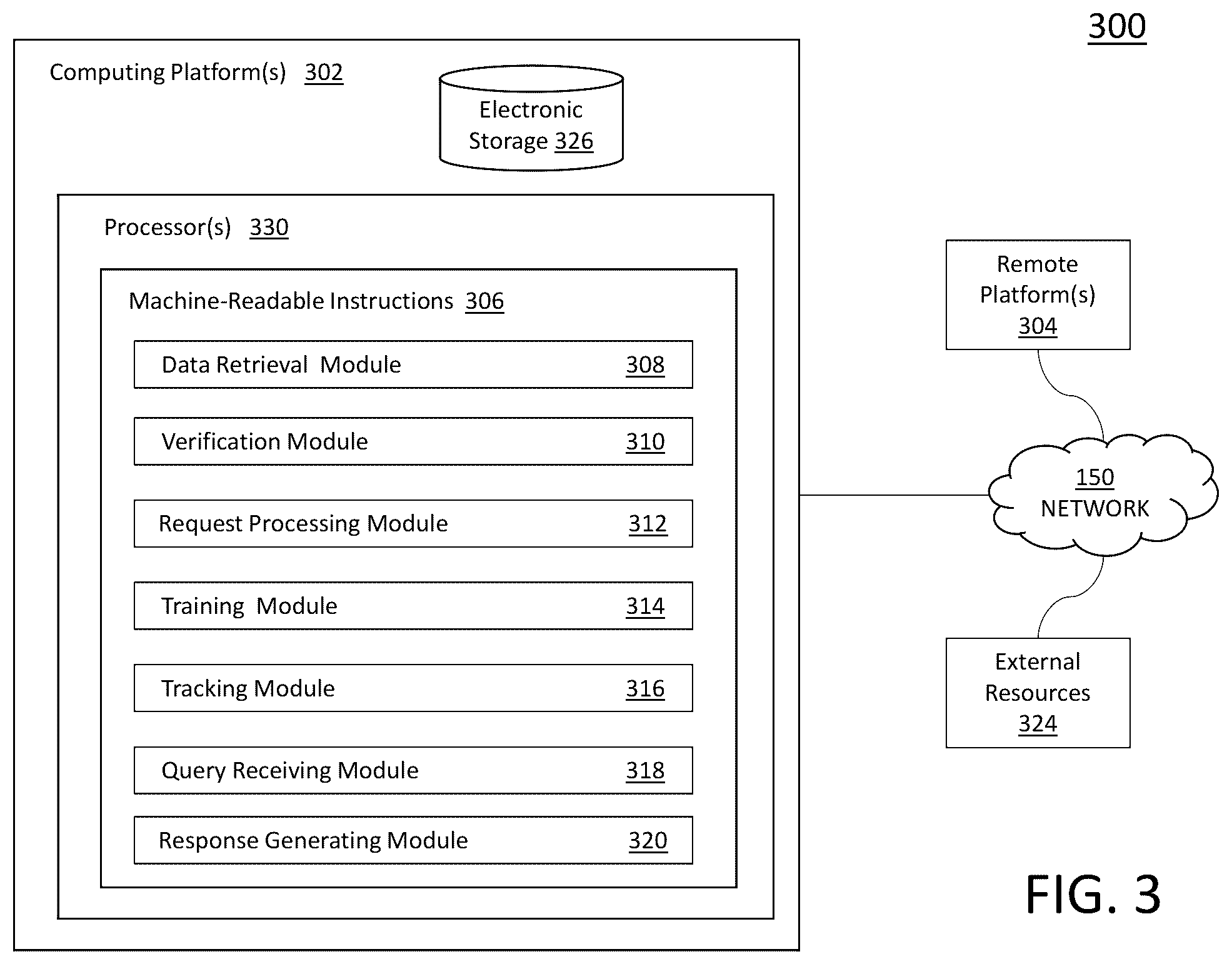 Patent US12613942 Figure 3 – Manage training data in artificial intelligence