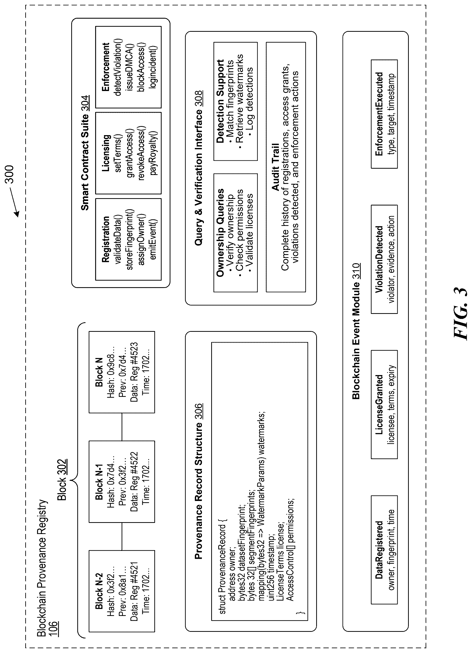 Patent US12613943 Figure 3 – Embedding and storing a traceable watermark in multi-modal digital data