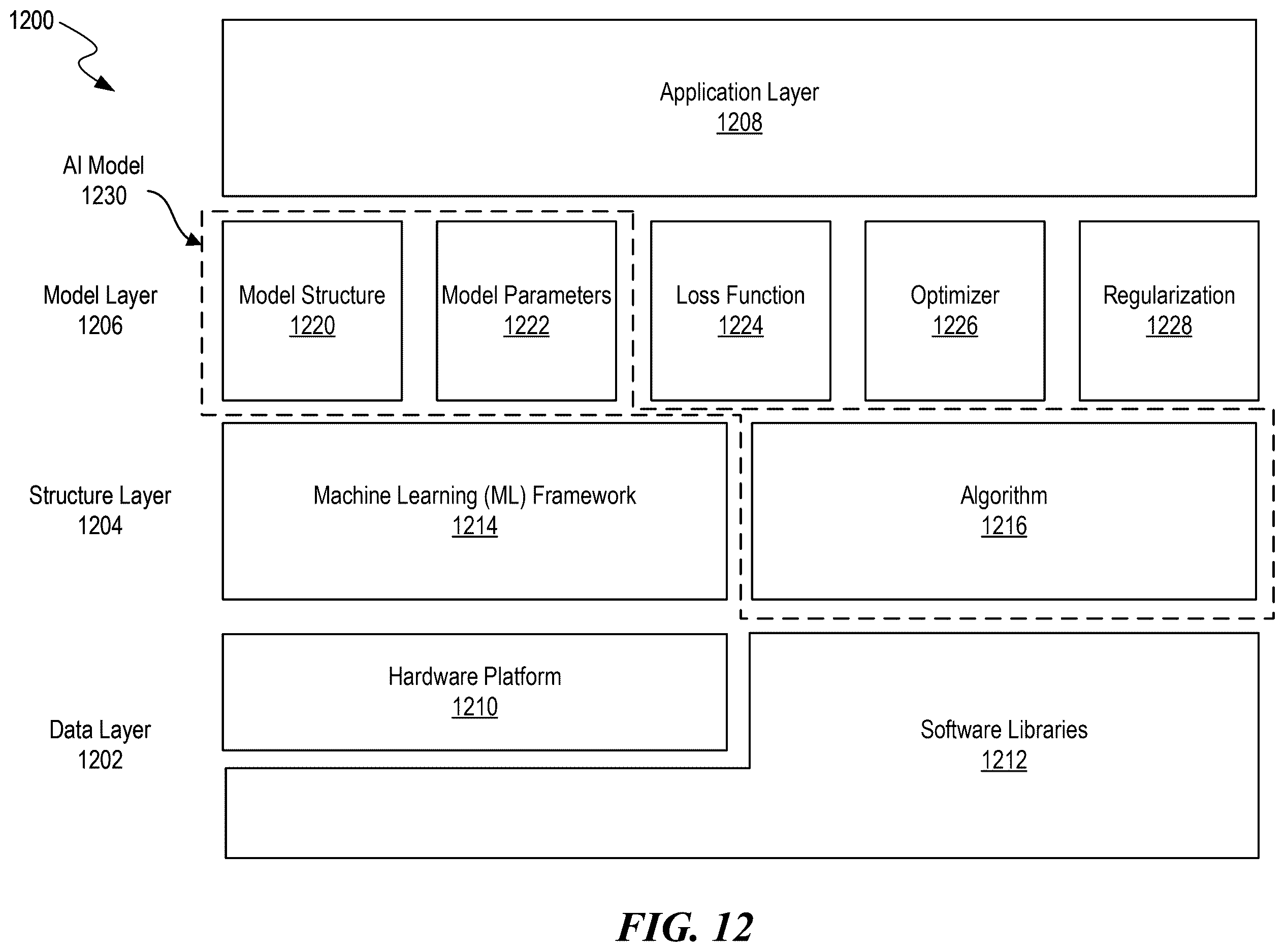 Patent US12613943 Figure 12 – Embedding and storing a traceable watermark in multi-modal digital data