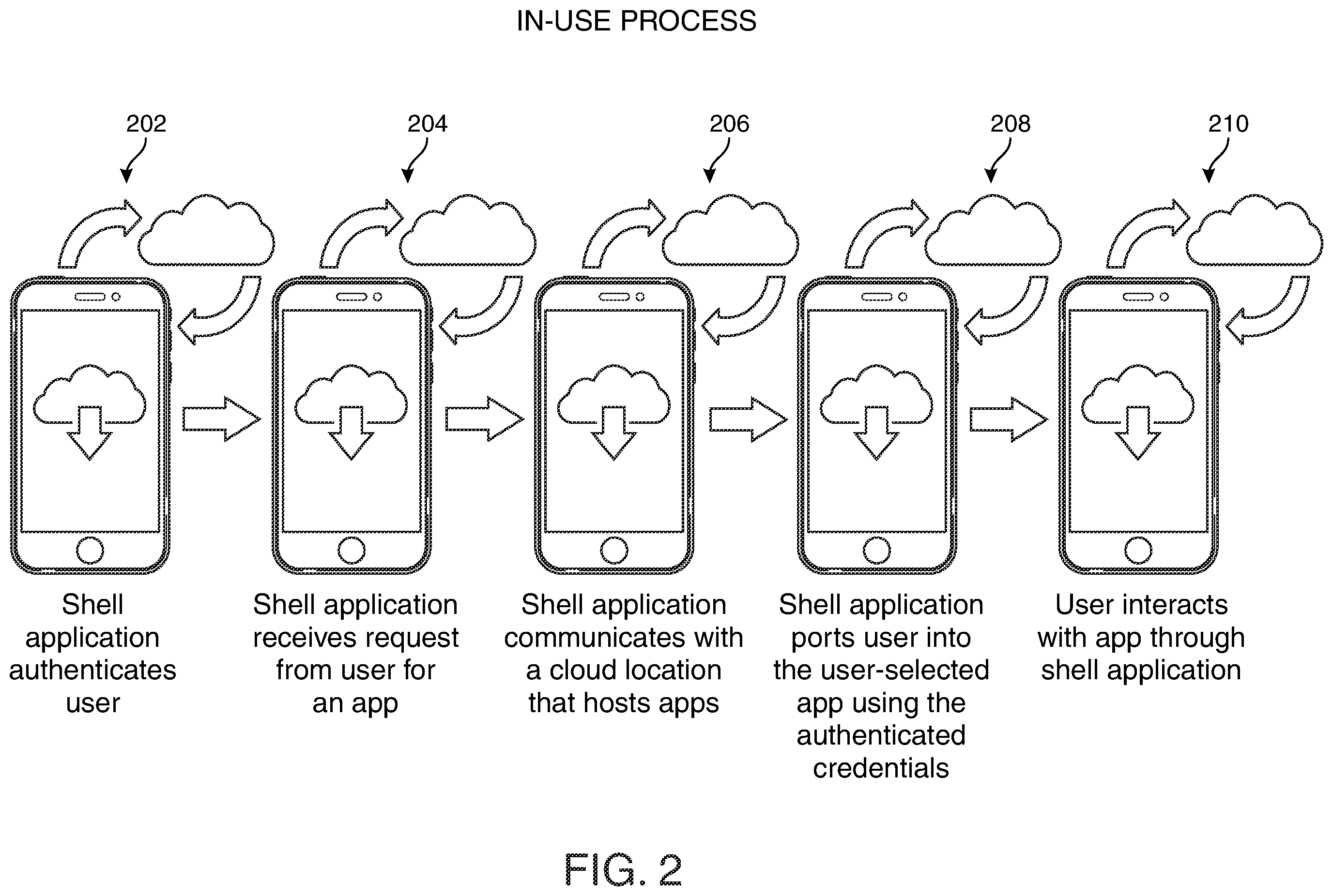 Patent US12613944 Figure 2 – Portal application as authenticator