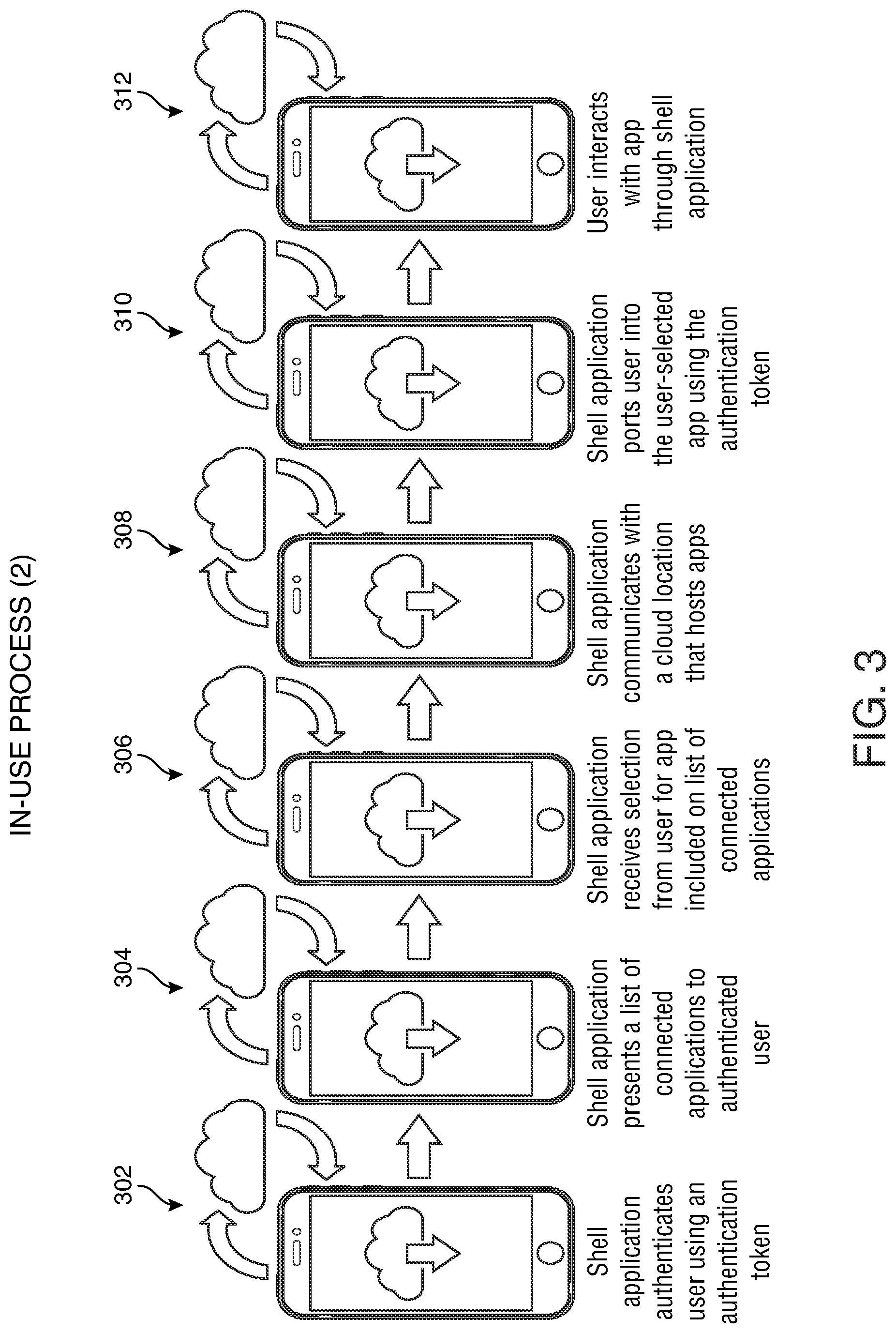 Patent US12613944 Figure 3 – Portal application as authenticator