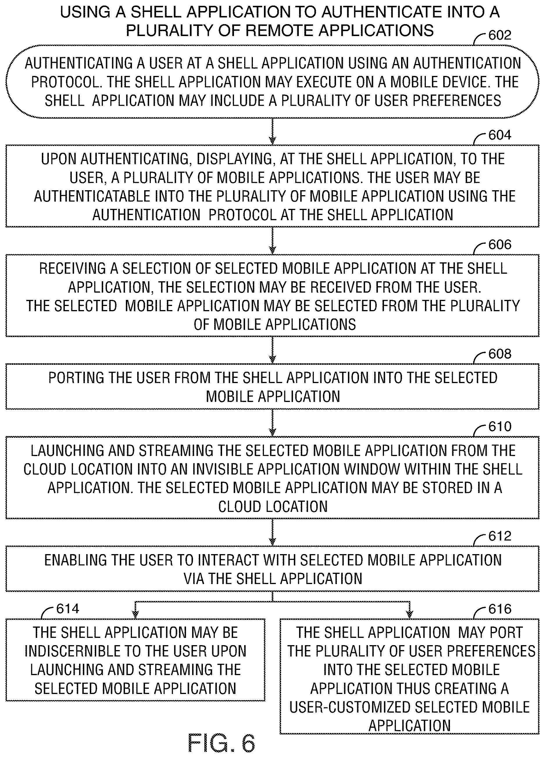 Patent US12613944 Figure 6 – Portal application as authenticator