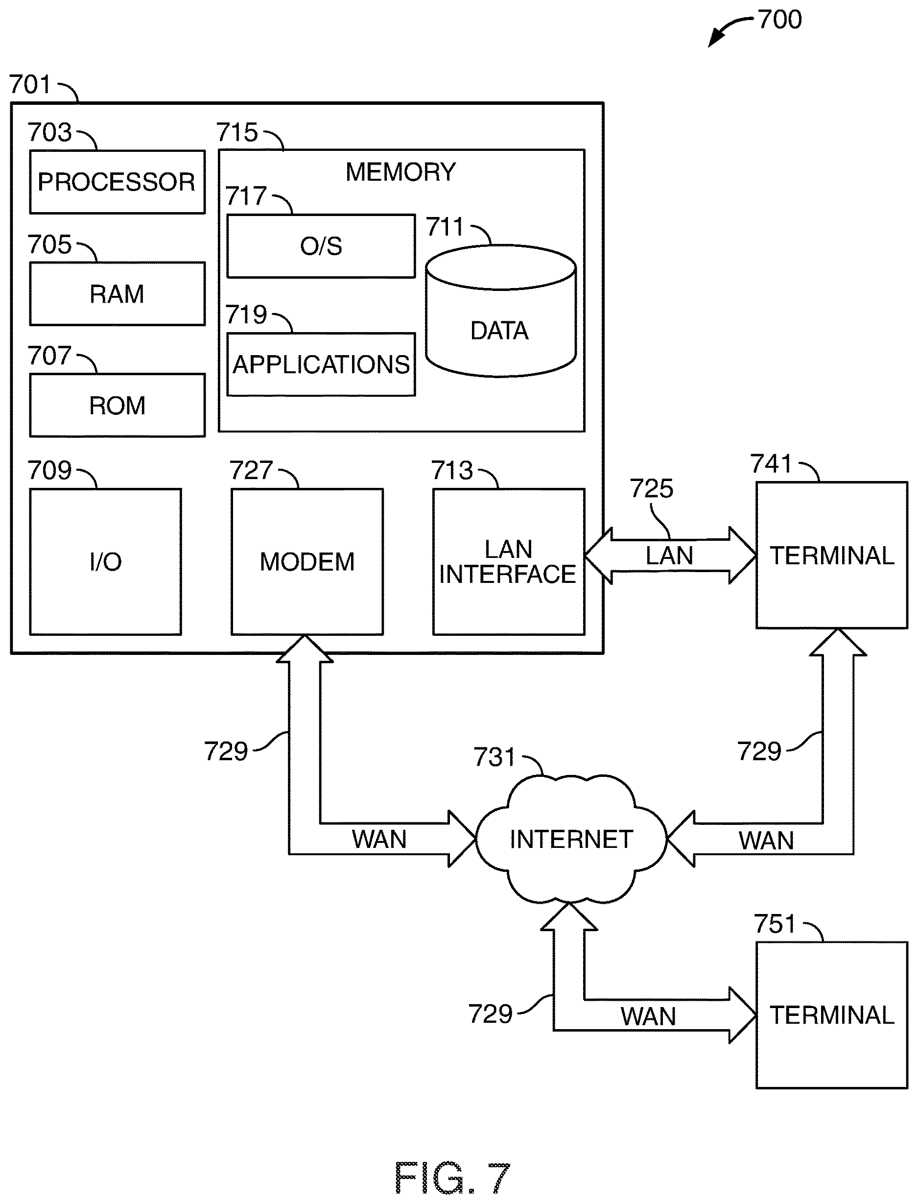 Patent US12613944 Figure 7 – Portal application as authenticator