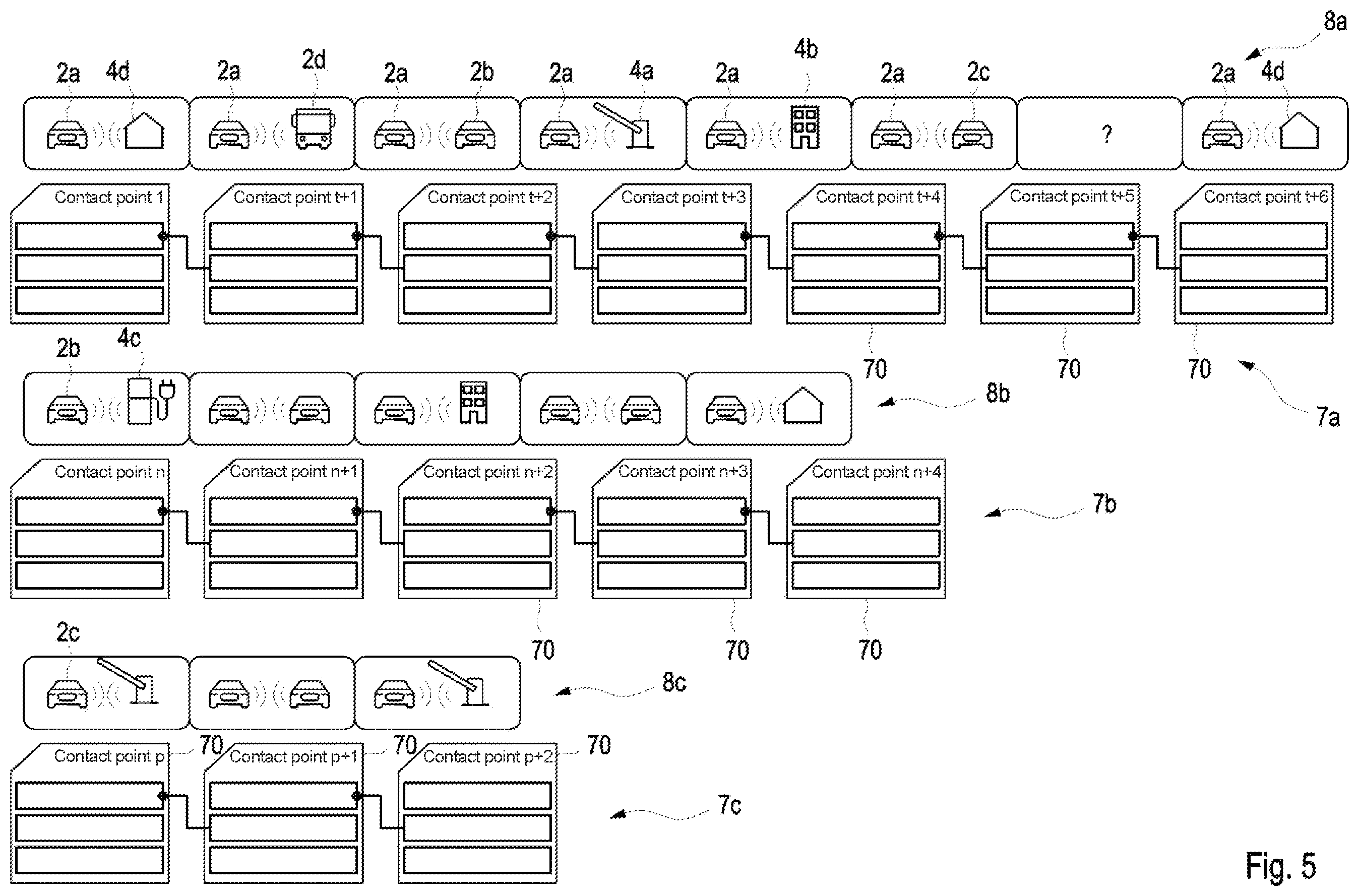 Patent US12613945 Figure 5 – User authentication by means of vehicle-specific data