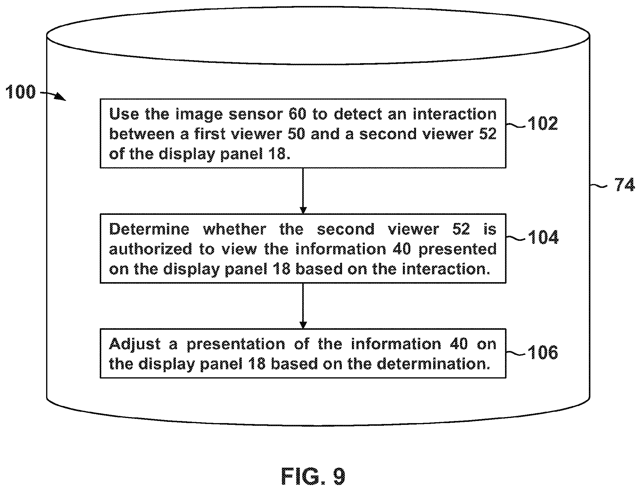 Patent US12613946 Figure 6 – Viewer authorization for display panels