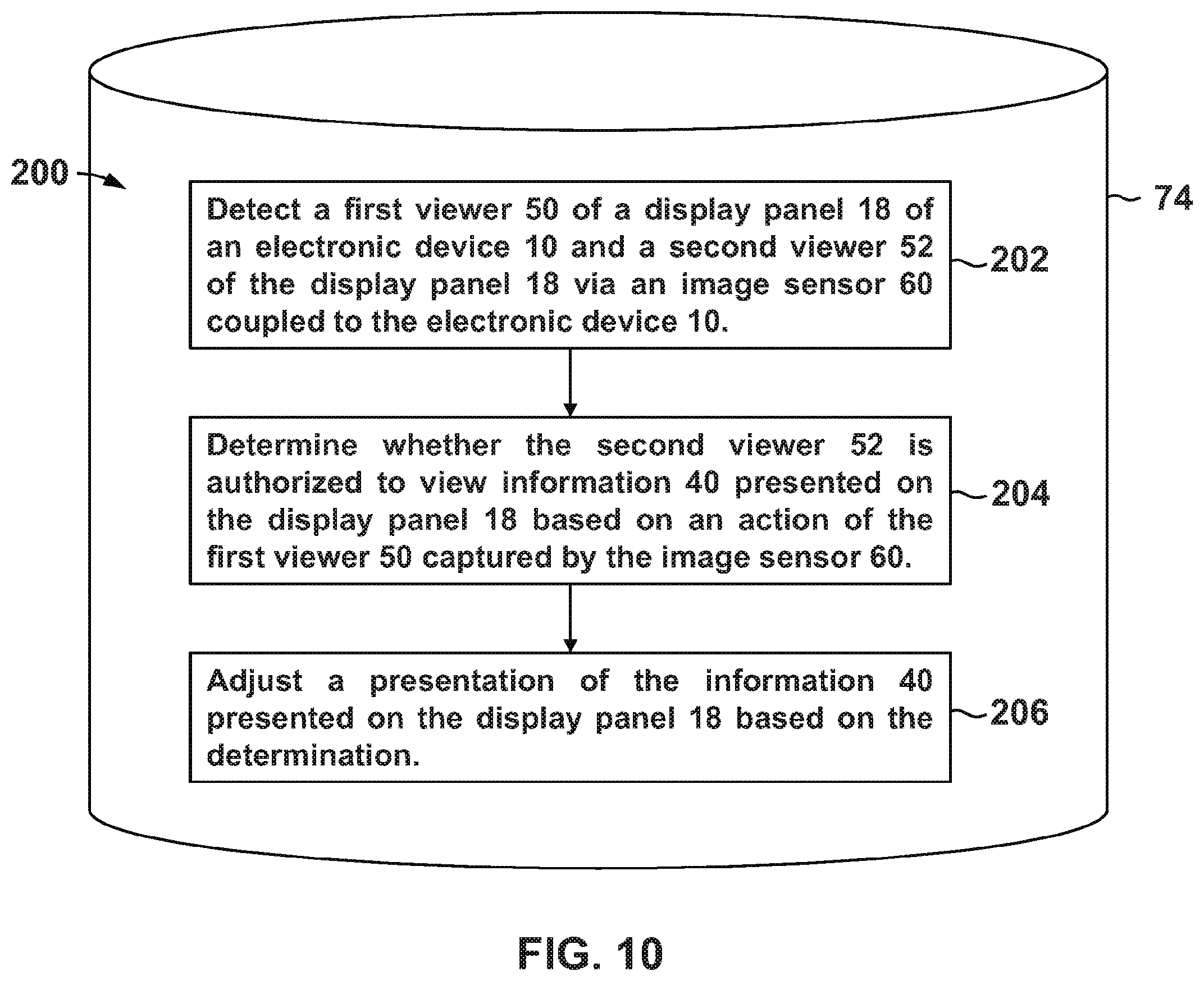 Patent US12613946 Figure 7 – Viewer authorization for display panels