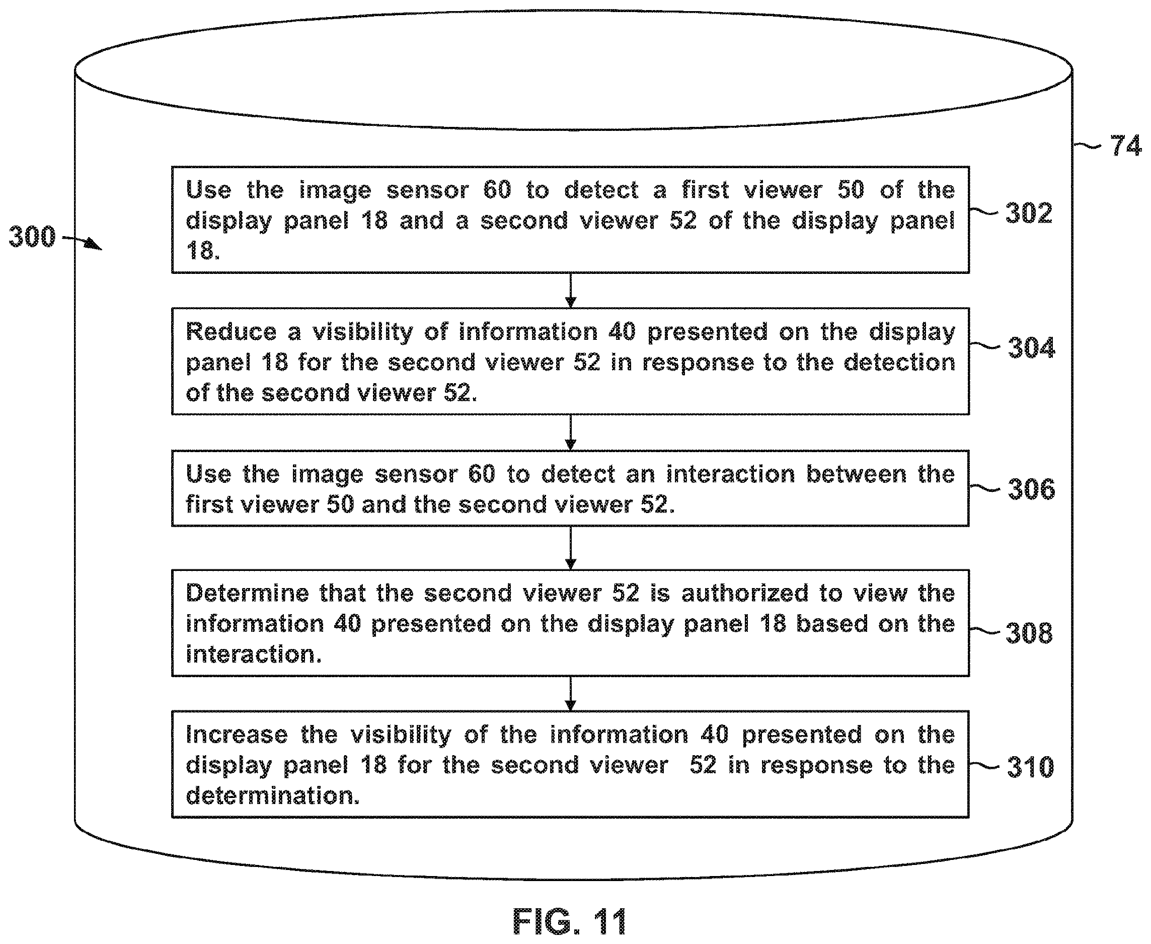 Patent US12613946 Figure 8 – Viewer authorization for display panels