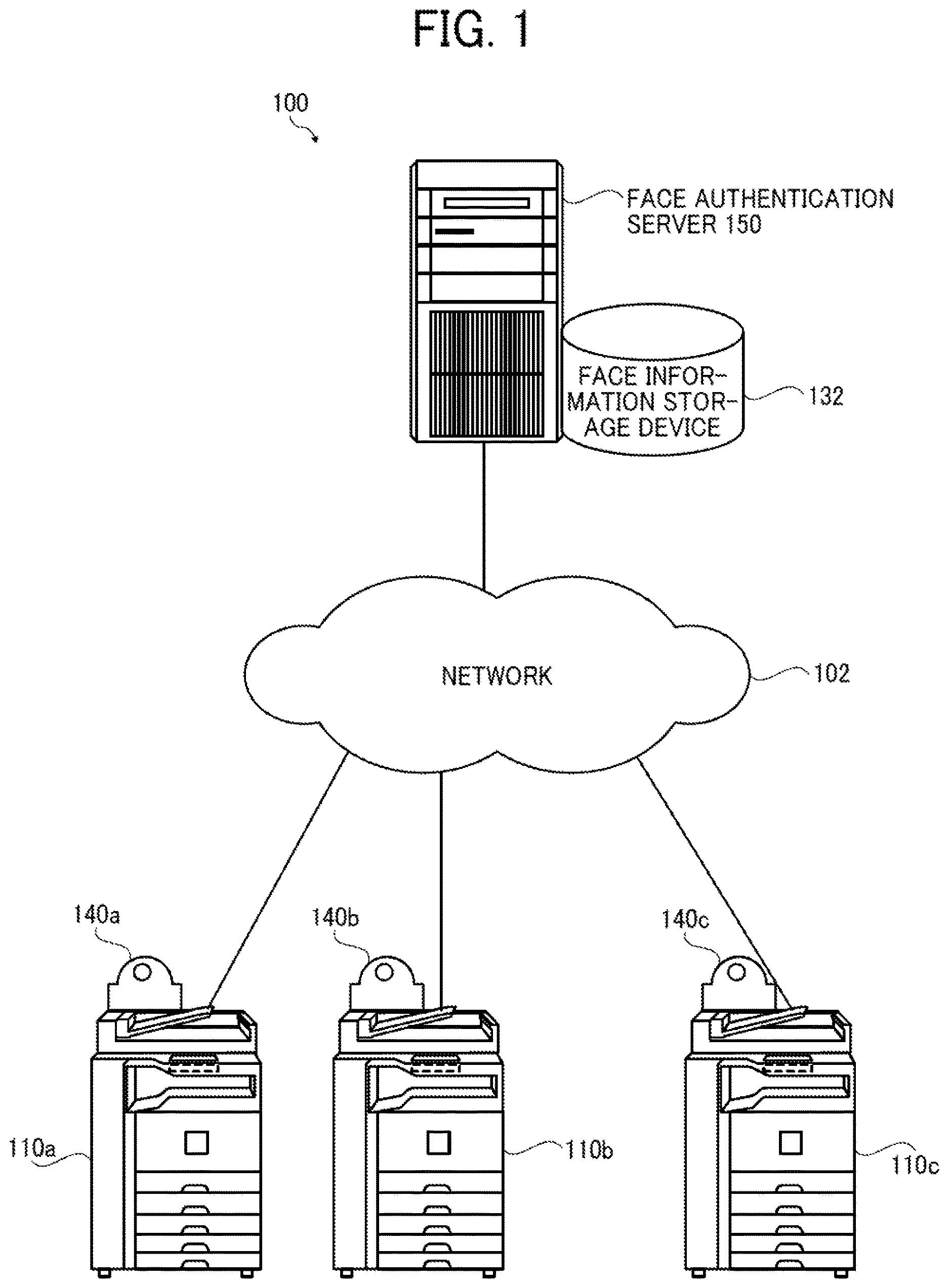 Patent US12613947 Figure 1 – Dual authentication process