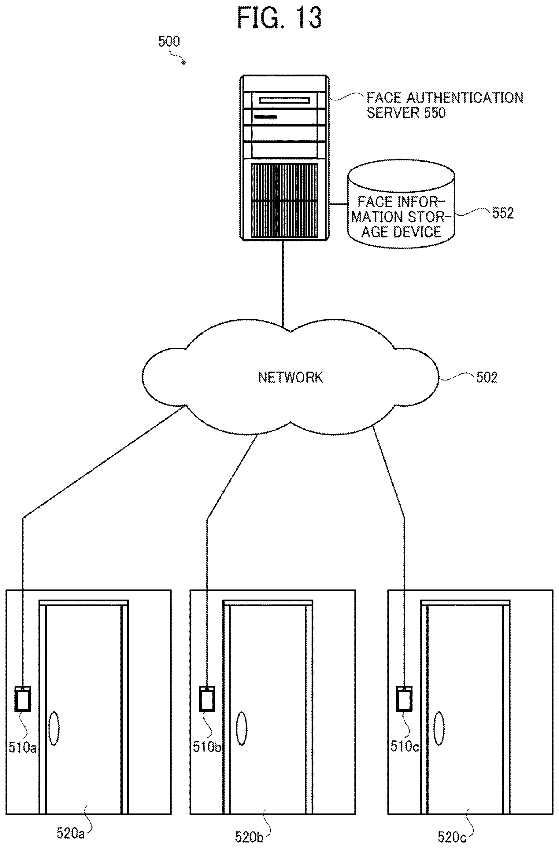Patent US12613947 Figure 13 – Dual authentication process