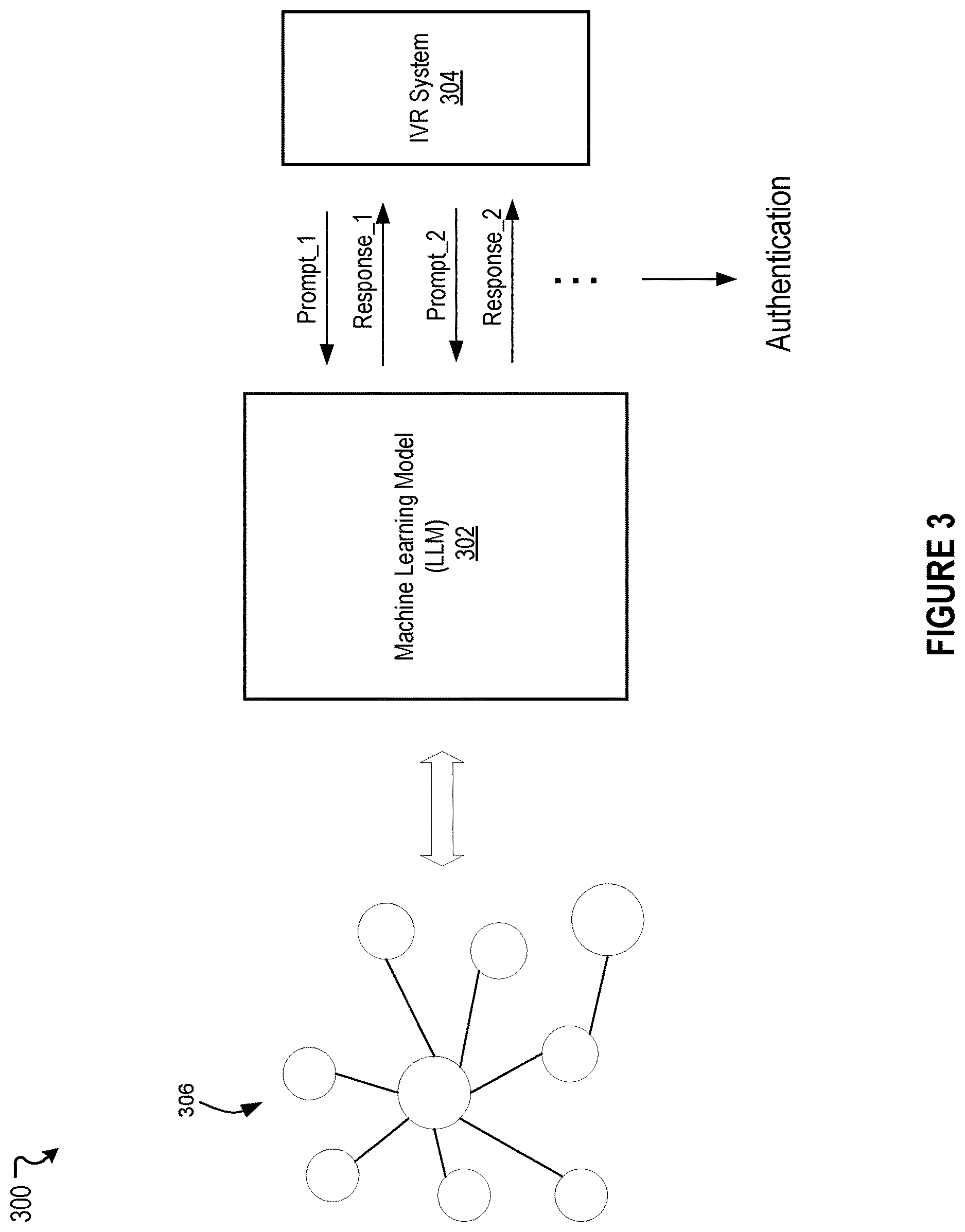 Patent US12613948 Figure 3 – Generative artificial intelligence based IVR system responses for real time authentication and data access with disparate communication networks