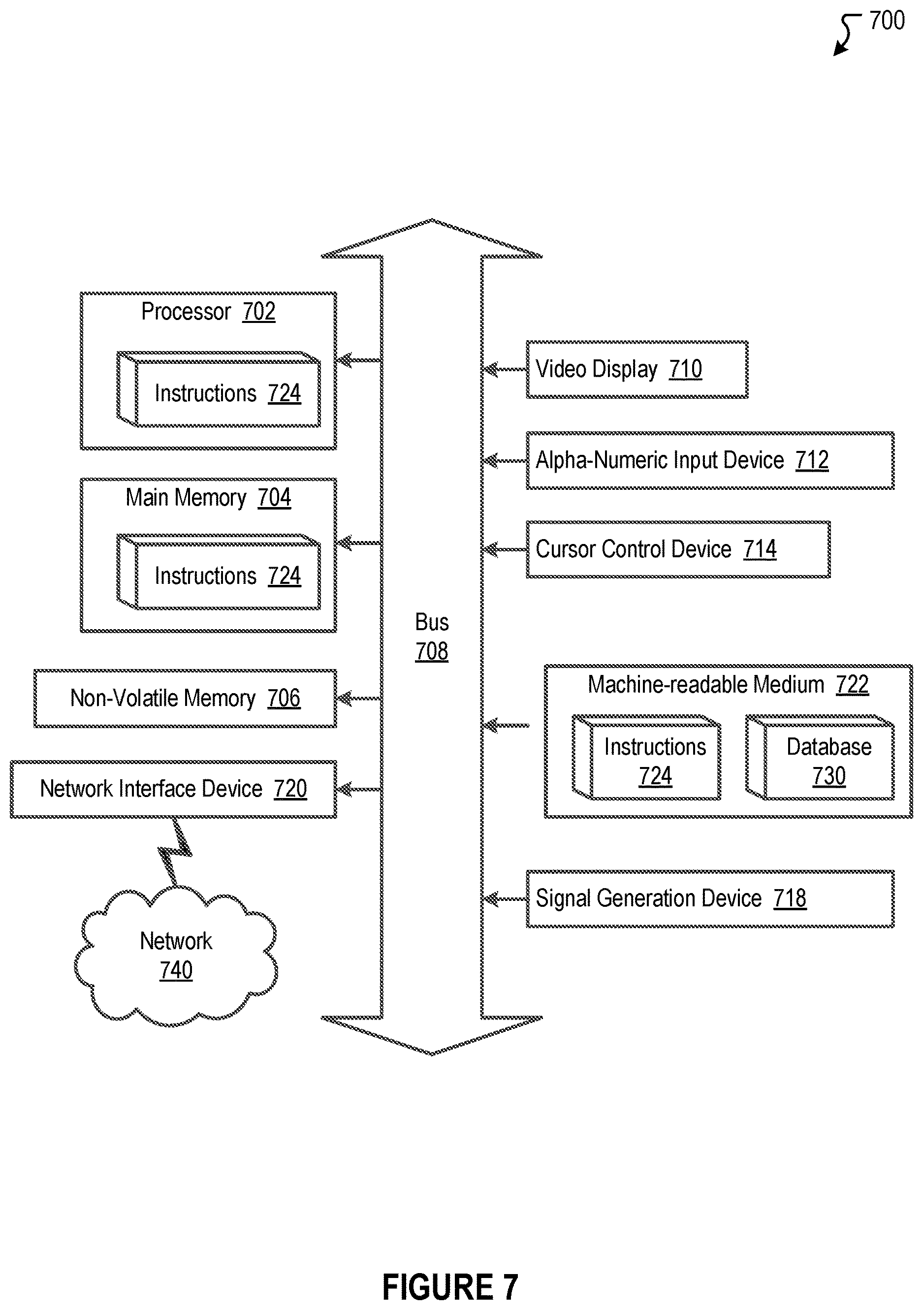 Patent US12613948 Figure 7 – Generative artificial intelligence based IVR system responses for real time authentication and data access with disparate communication networks