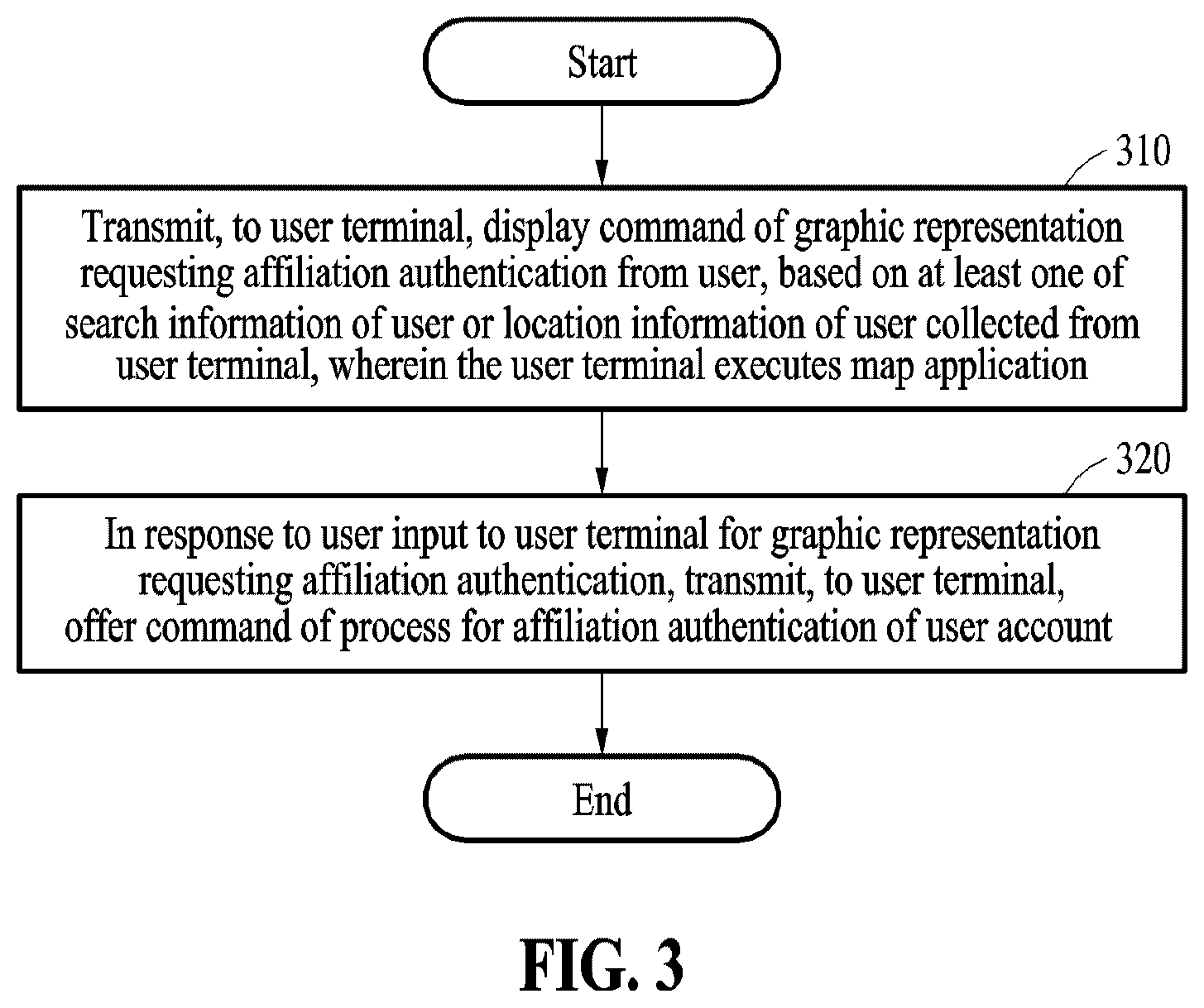 Patent US12613951 Figure 3 – Method and device for connecting map application to process for affiliation authentication of user account