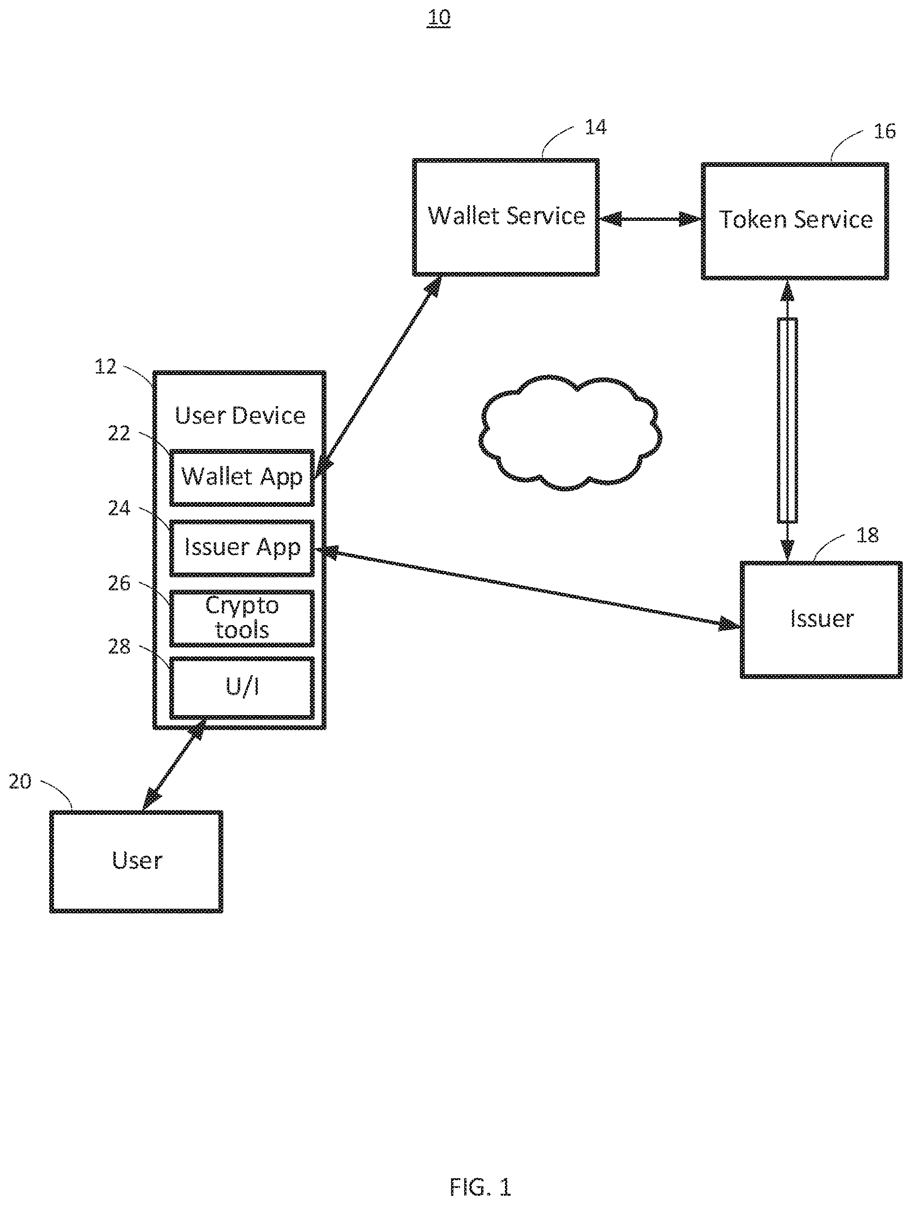 Patent US12613952 Figure 1 – Enhanced consumer device validation