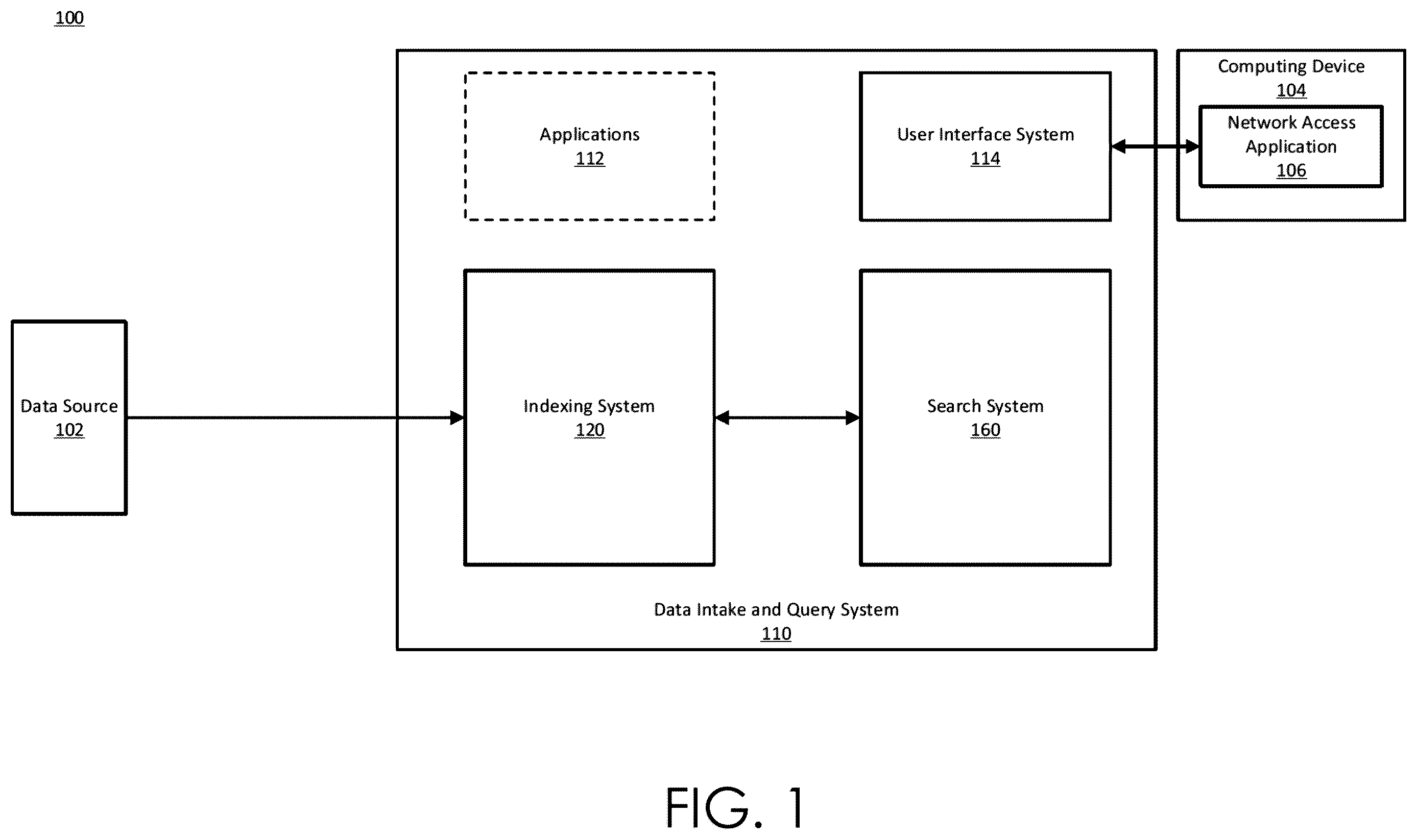 Patent US12613953 Figure 1 – Dynamic assignment of collector modules to multi-tenanted isolated execution environments