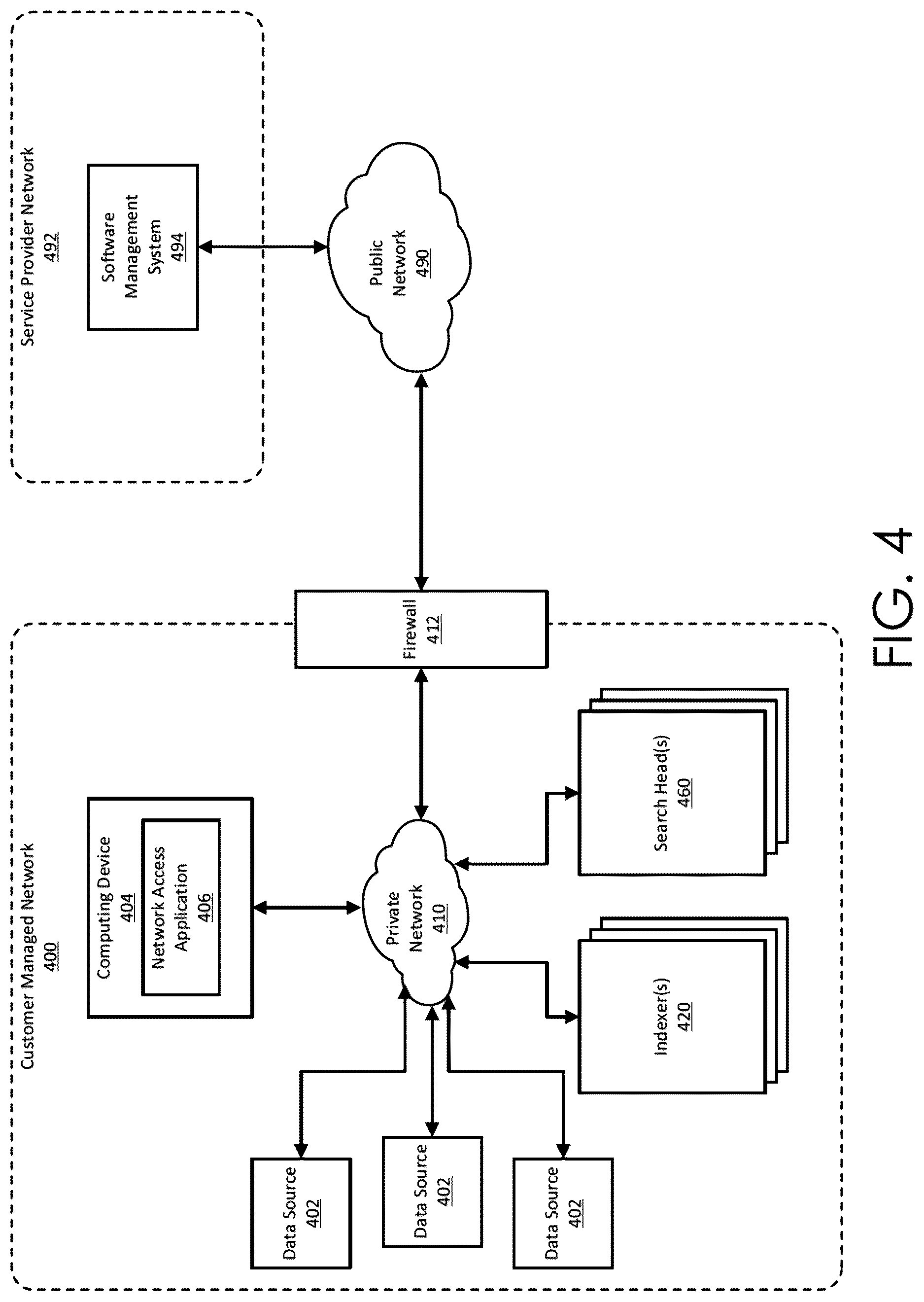 Patent US12613953 Figure 4 – Dynamic assignment of collector modules to multi-tenanted isolated execution environments