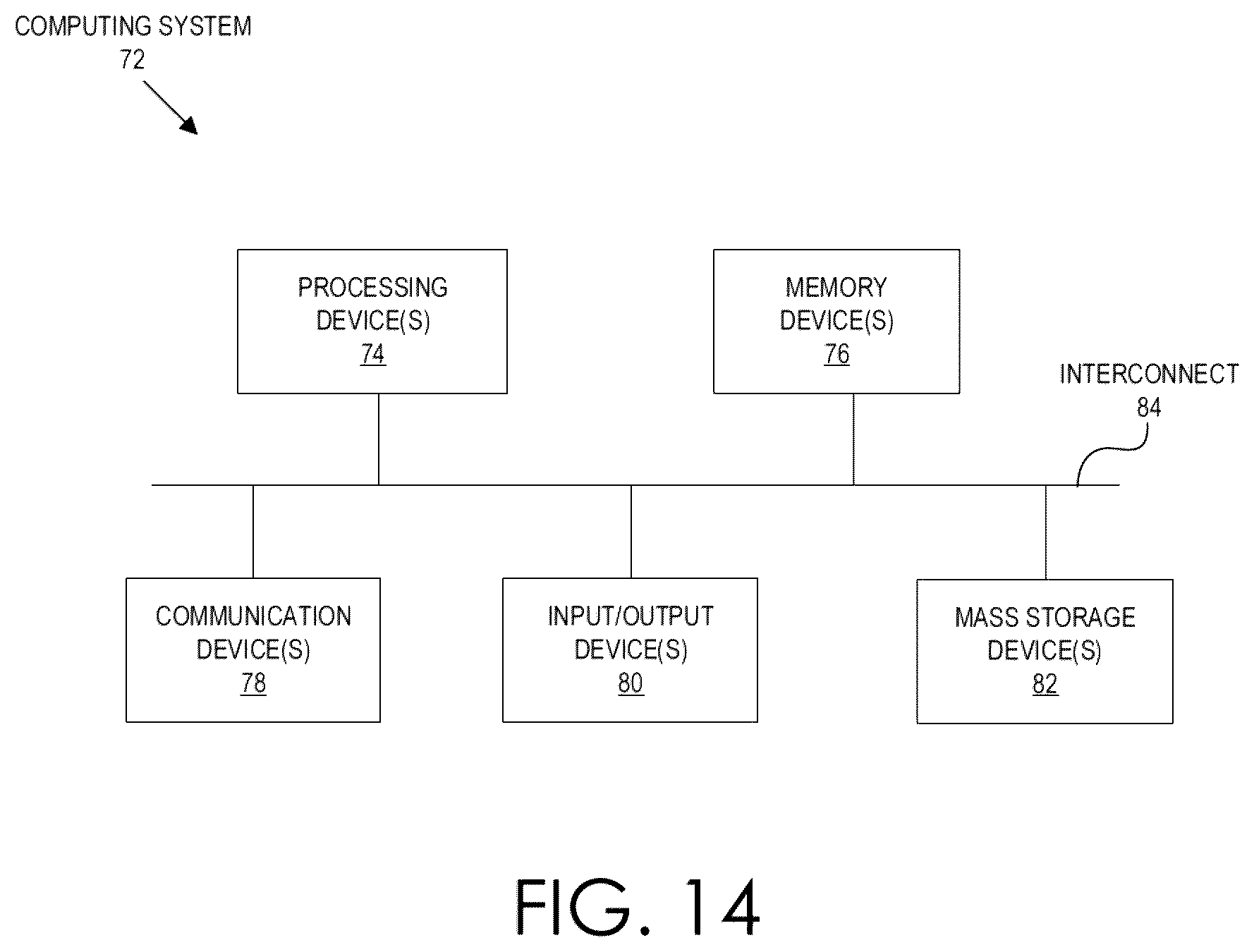 Patent US12613953 Figure 14 – Dynamic assignment of collector modules to multi-tenanted isolated execution environments
