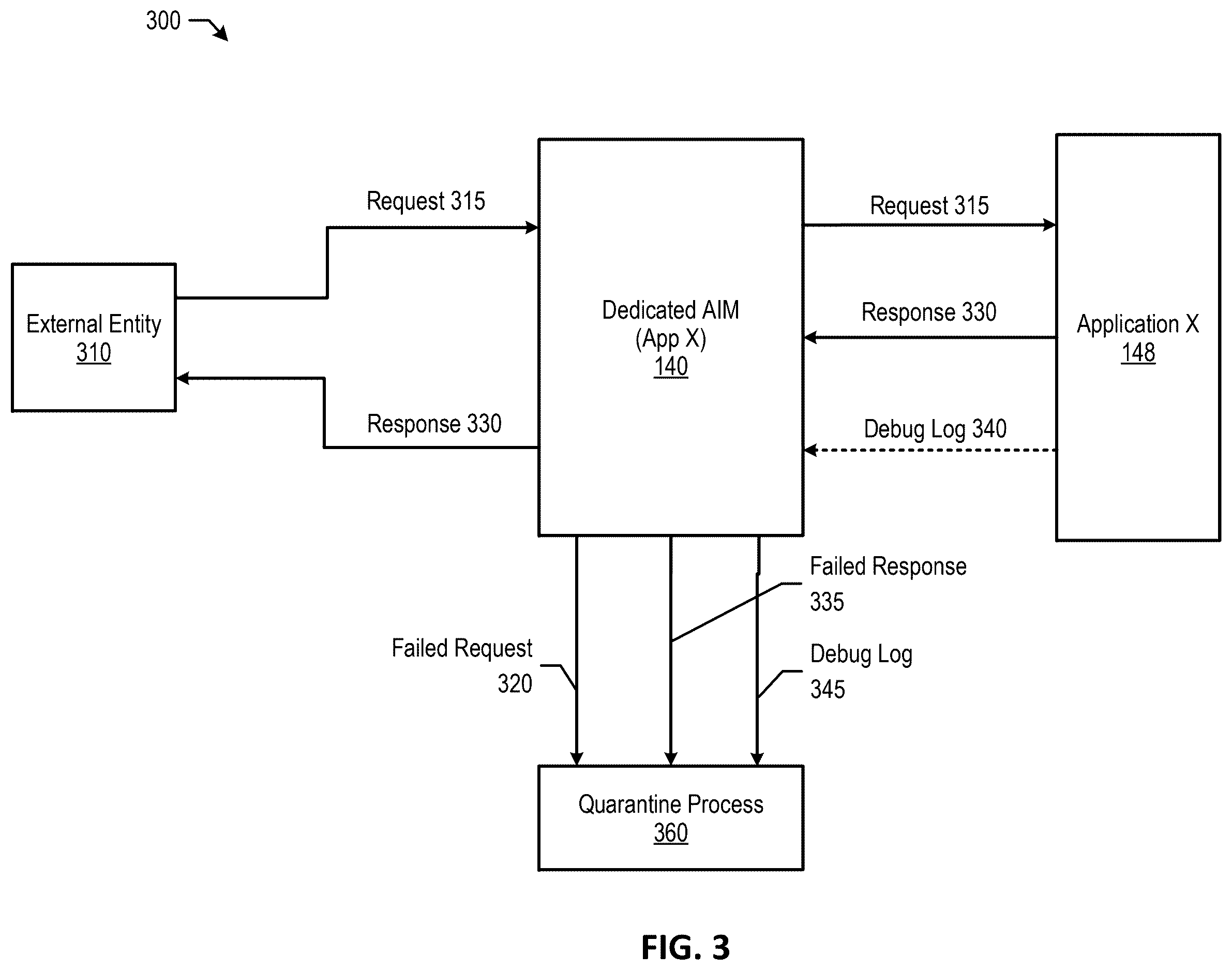 Patent US12613954 Figure 3 – Adapters for runtime application self-protection