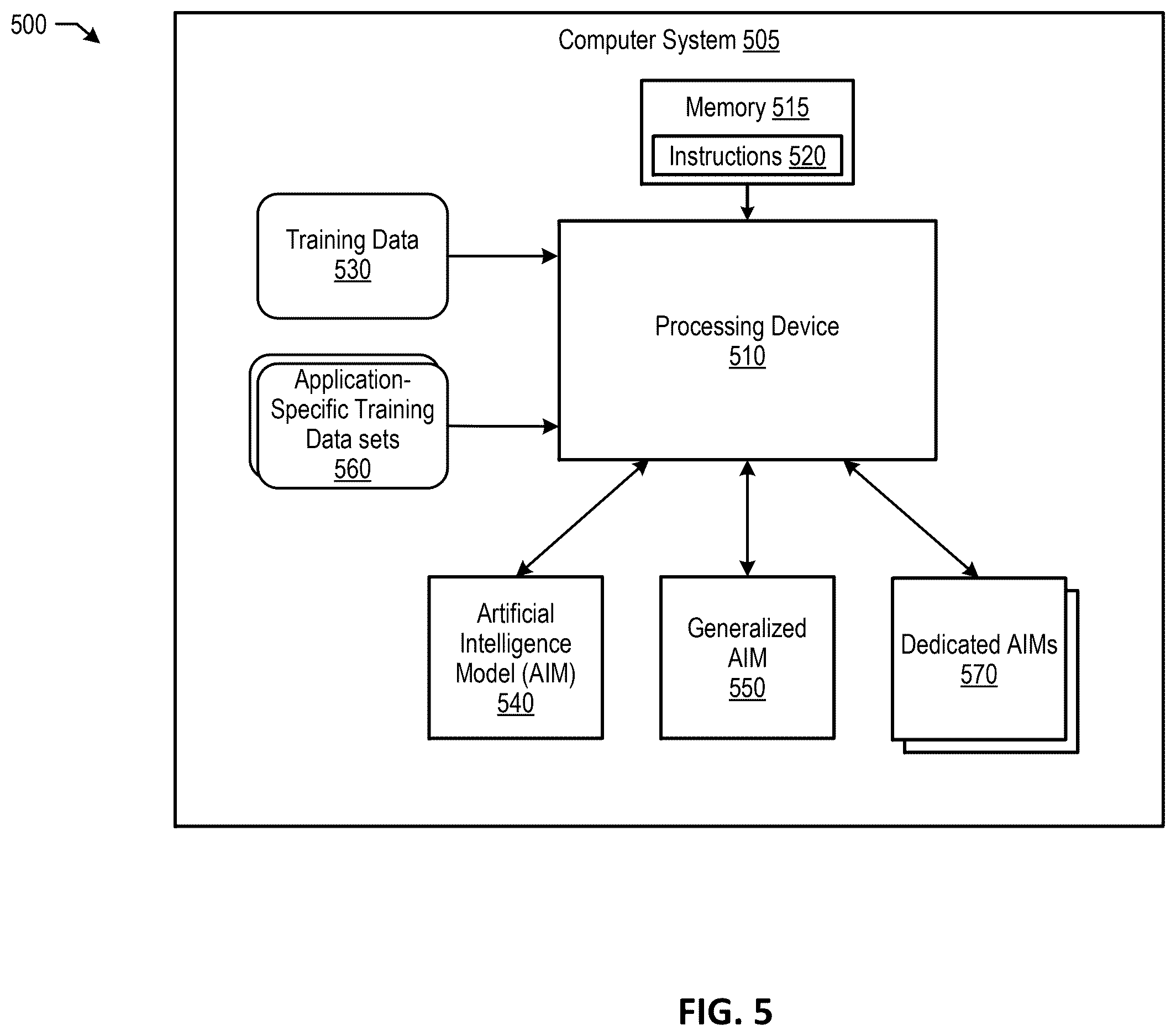 Patent US12613954 Figure 5 – Adapters for runtime application self-protection