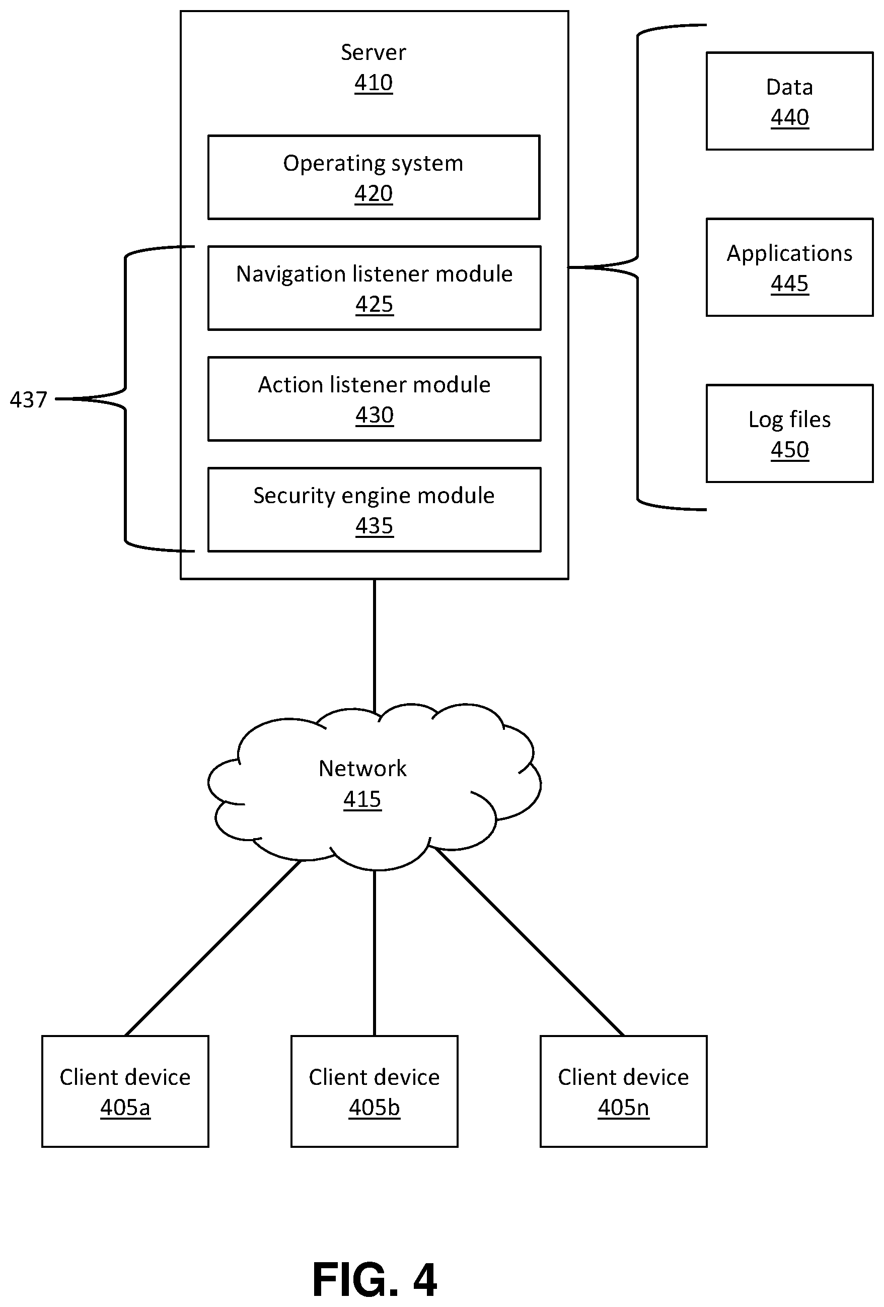 Patent US12613956 Figure 4 – Log tampering prevention for high availability environments