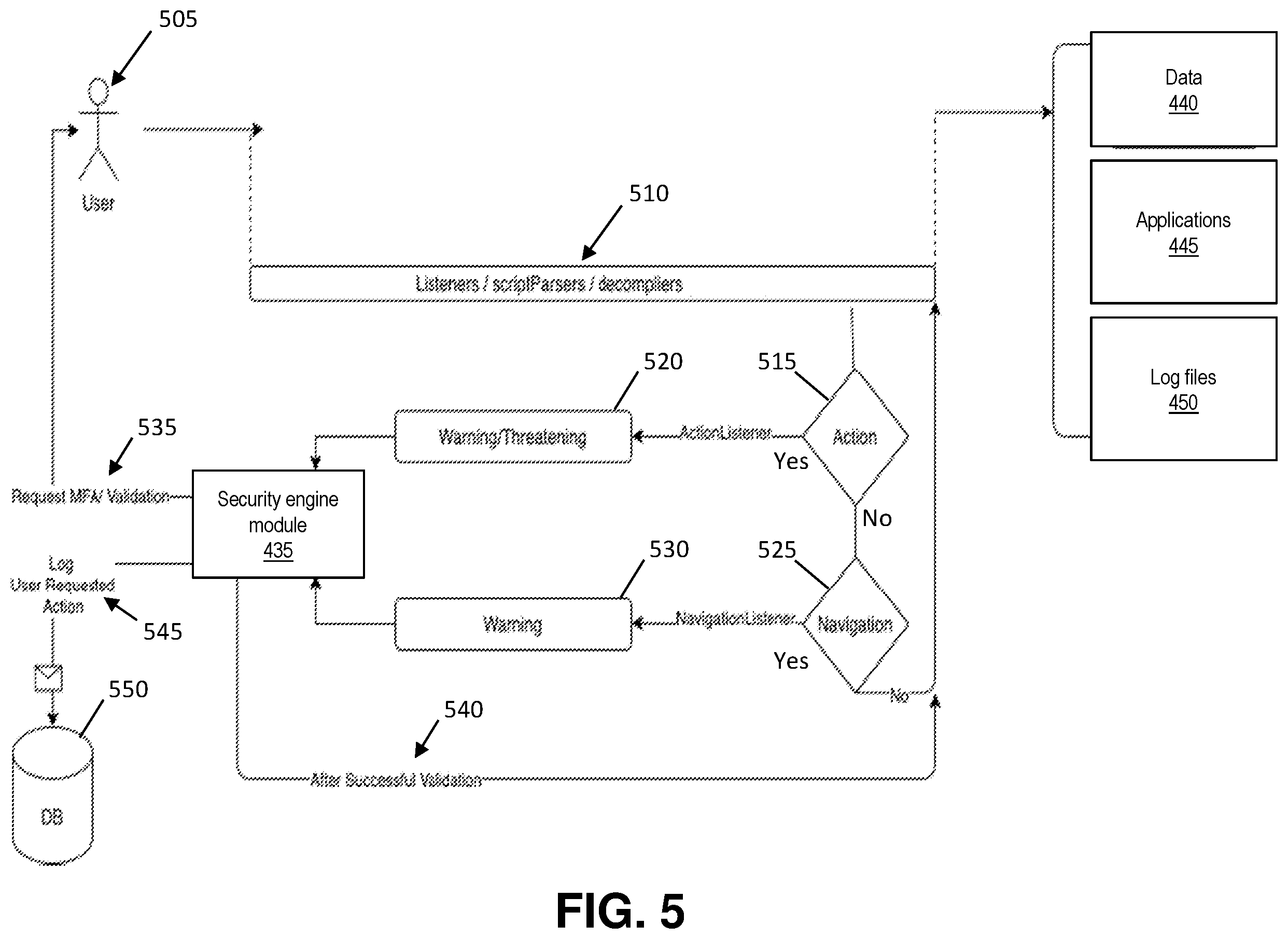 Patent US12613956 Figure 5 – Log tampering prevention for high availability environments