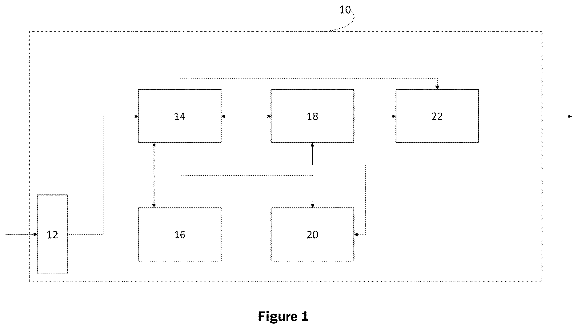 Patent US12613957 — Method of preventing capture of an AI module and an AI system thereof — Figure 1
