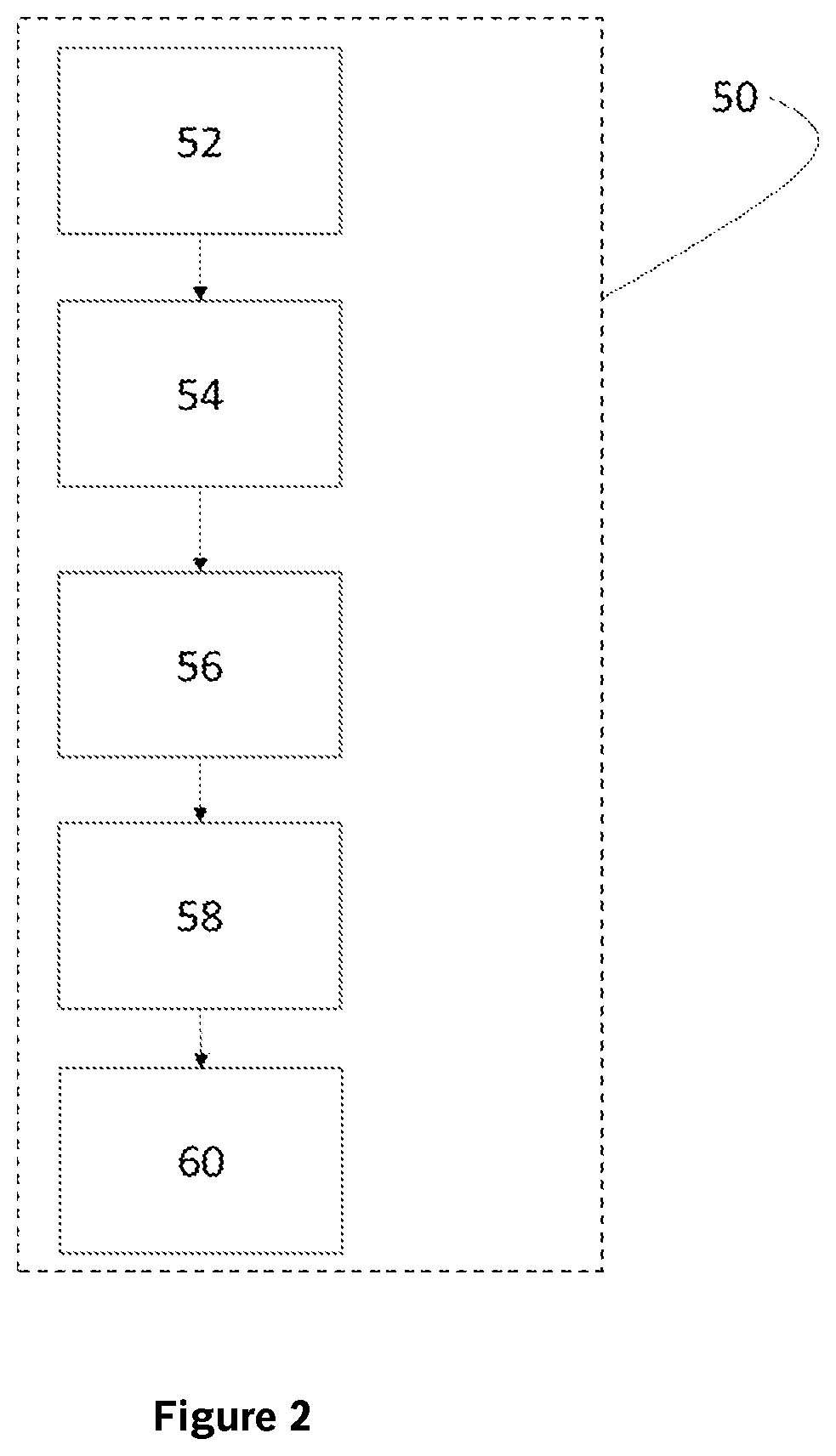 Patent US12613957 Figure 2 – Method of preventing capture of an AI module and an AI system thereof