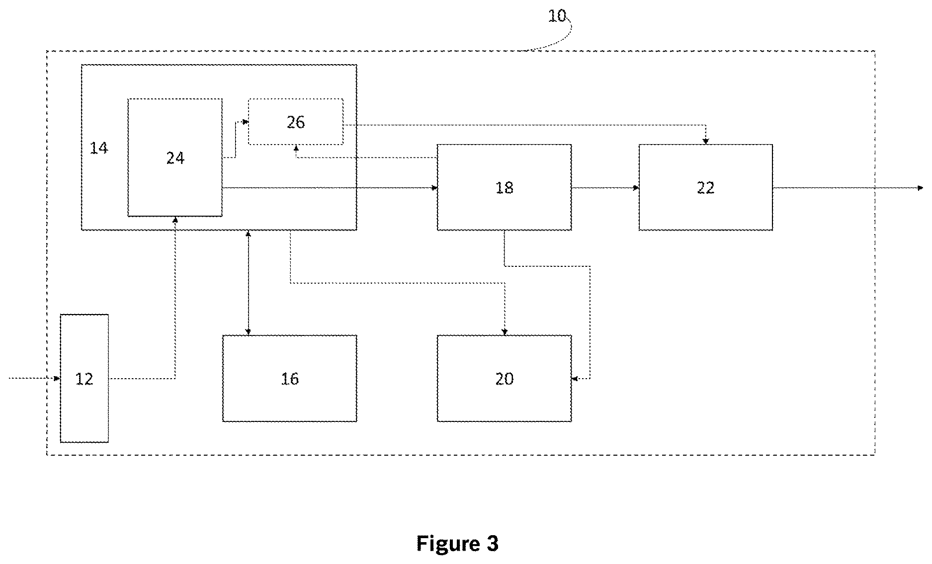 Patent US12613957 Figure 3 – Method of preventing capture of an AI module and an AI system thereof