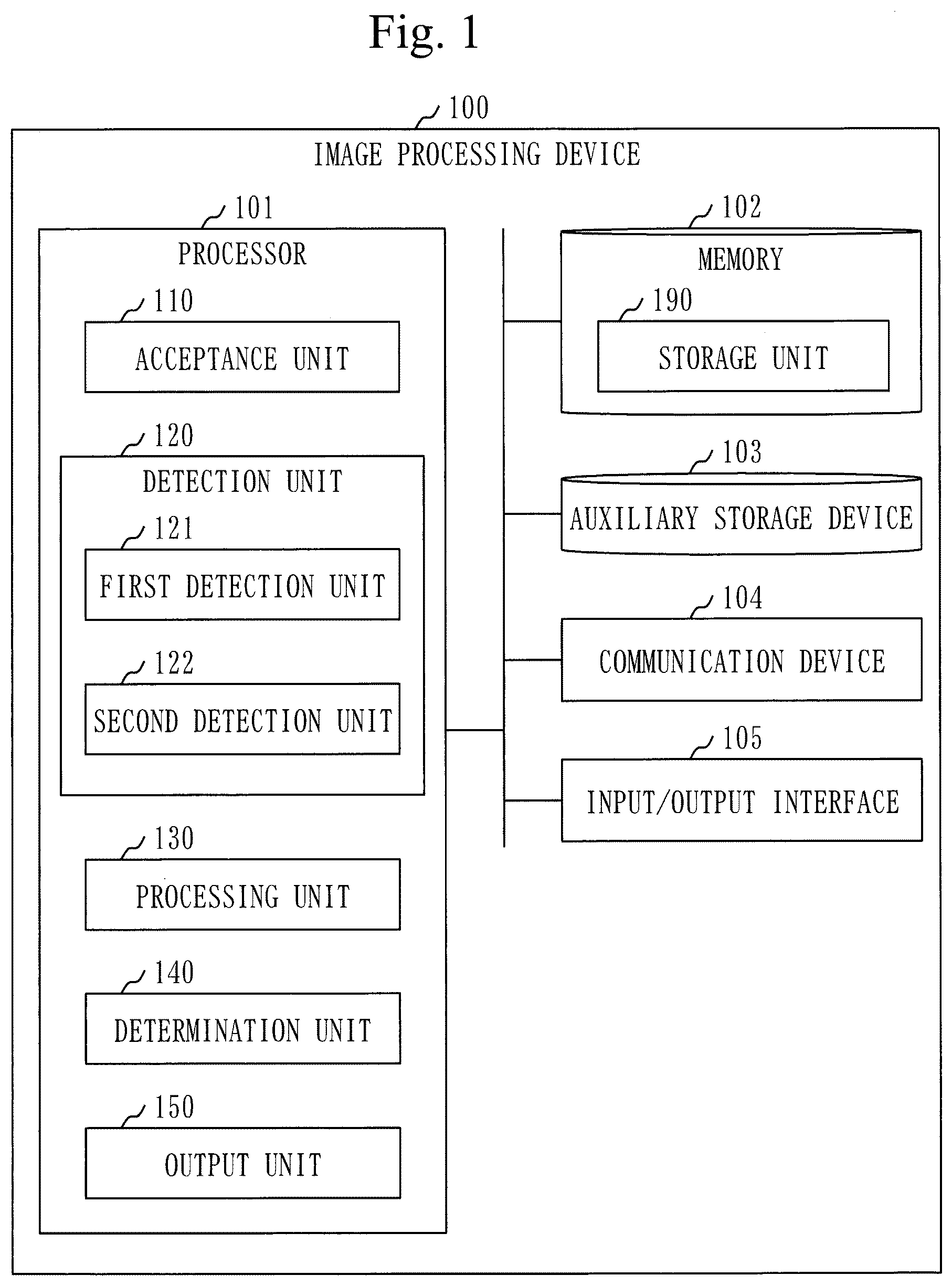 Patent US12613959 Figure 1 – Image processing device, attack coutermeasure method, and computer readable medium