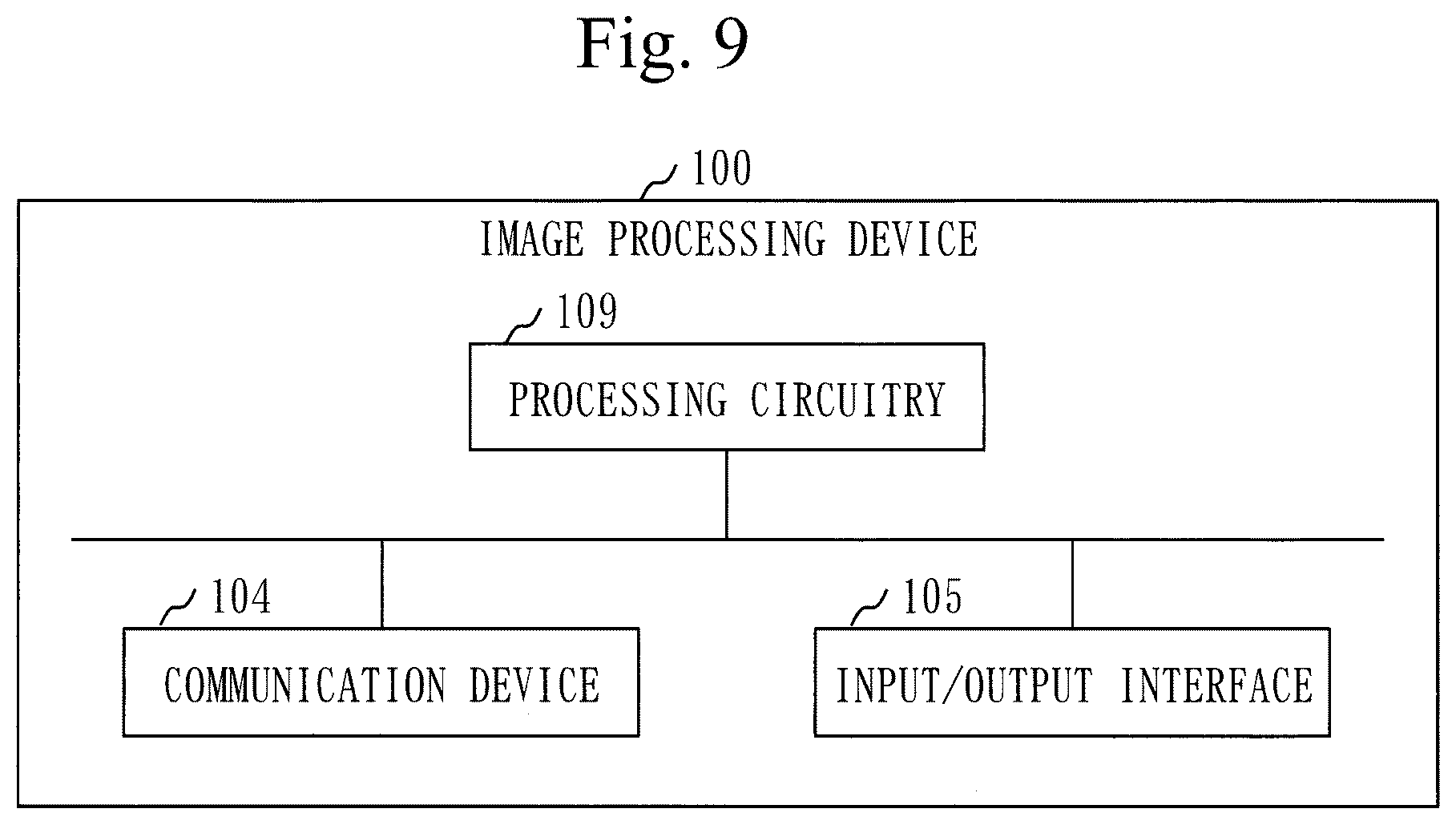 Patent US12613959 Figure 9 – Image processing device, attack coutermeasure method, and computer readable medium
