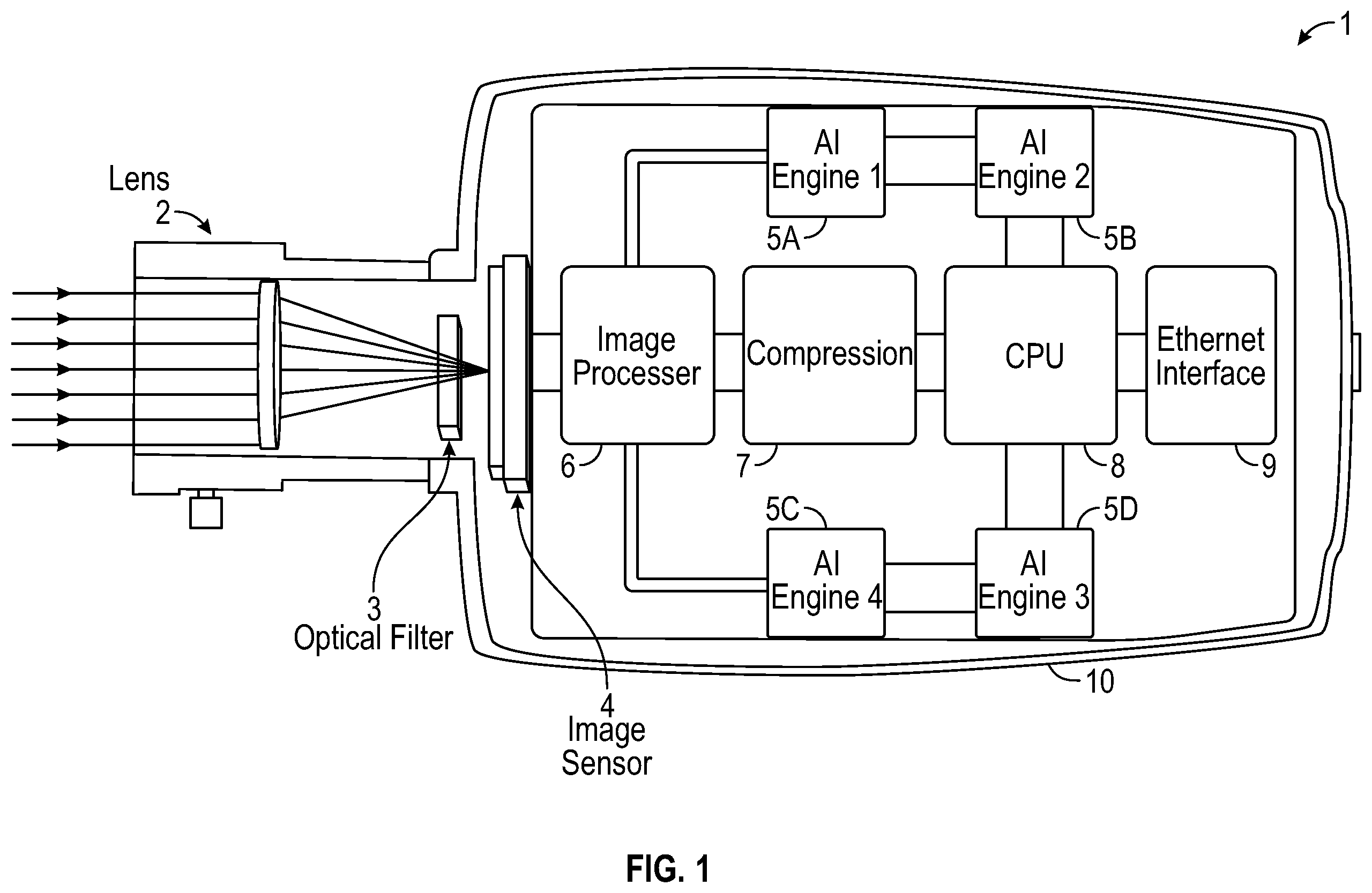Patent US12613960 Figure 1 – Network based side channel attack (SCA) detection