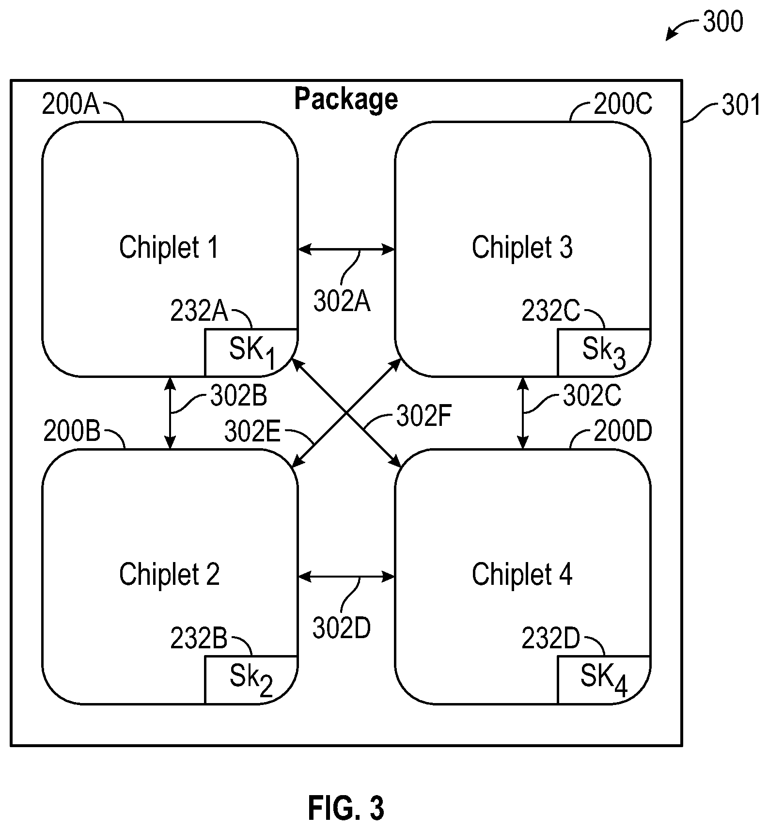 Patent US12613960 Figure 4 – Network based side channel attack (SCA) detection