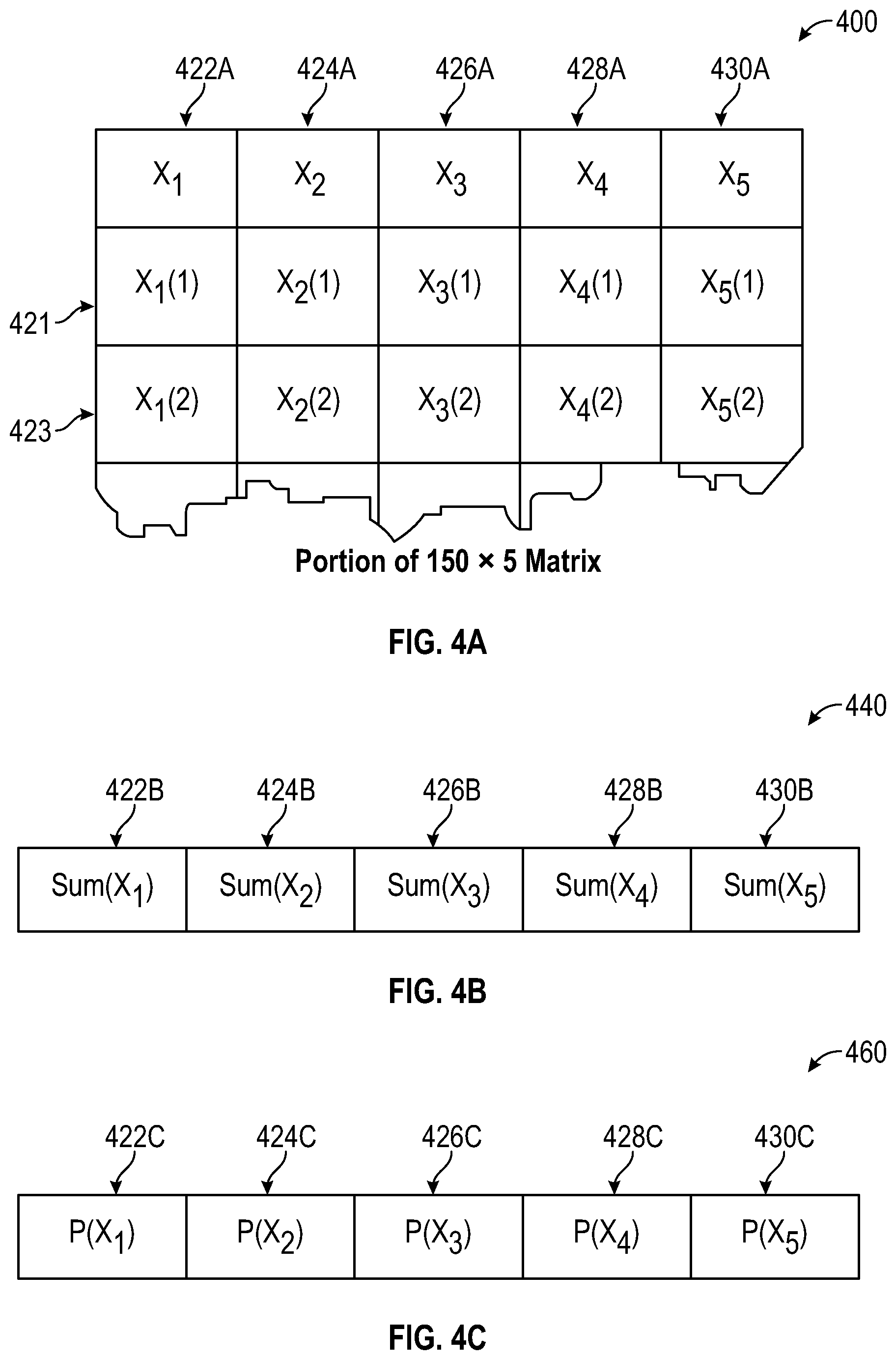 Patent US12613960 Figure 5 – Network based side channel attack (SCA) detection