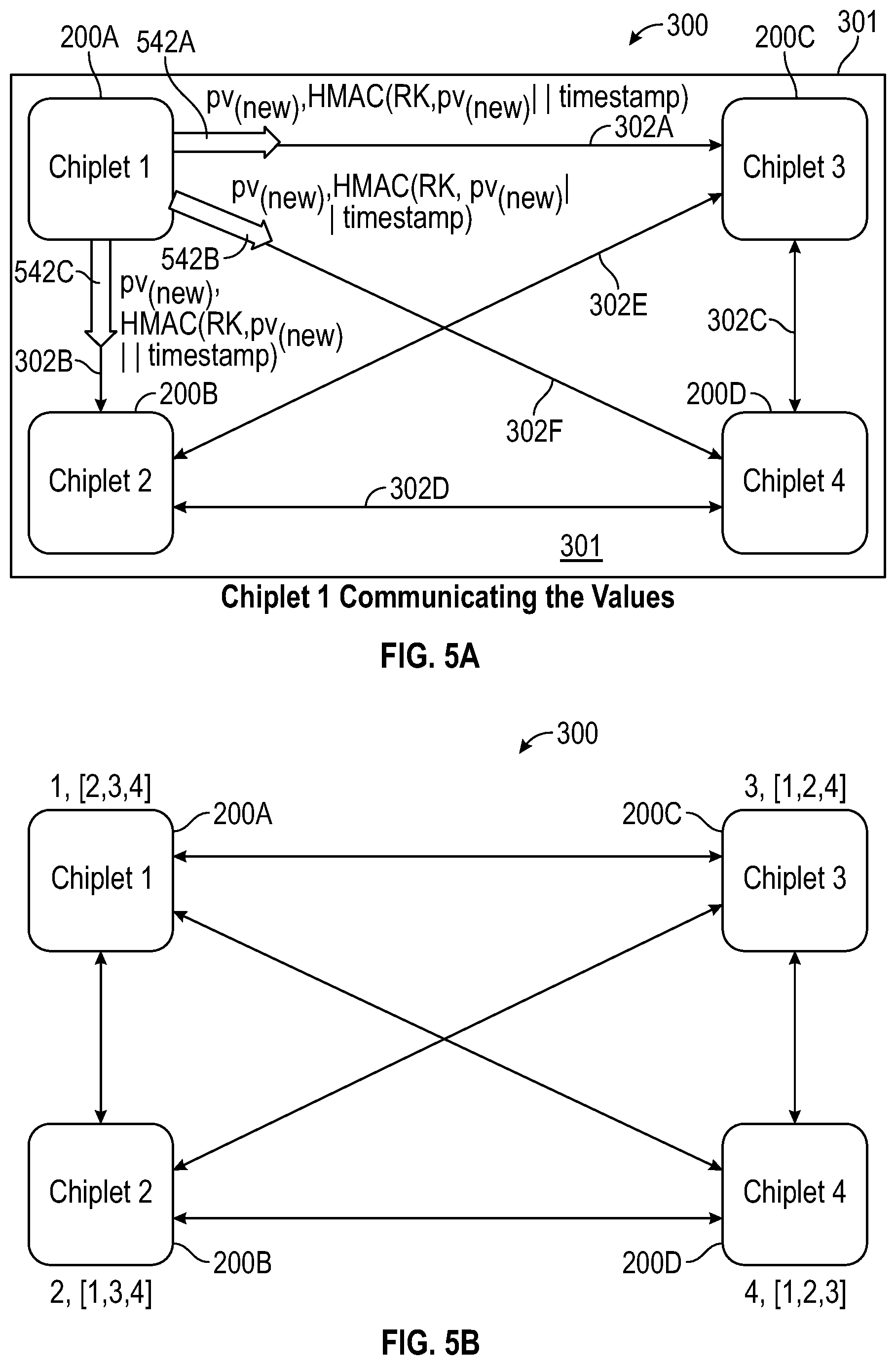 Patent US12613960 Figure 6 – Network based side channel attack (SCA) detection