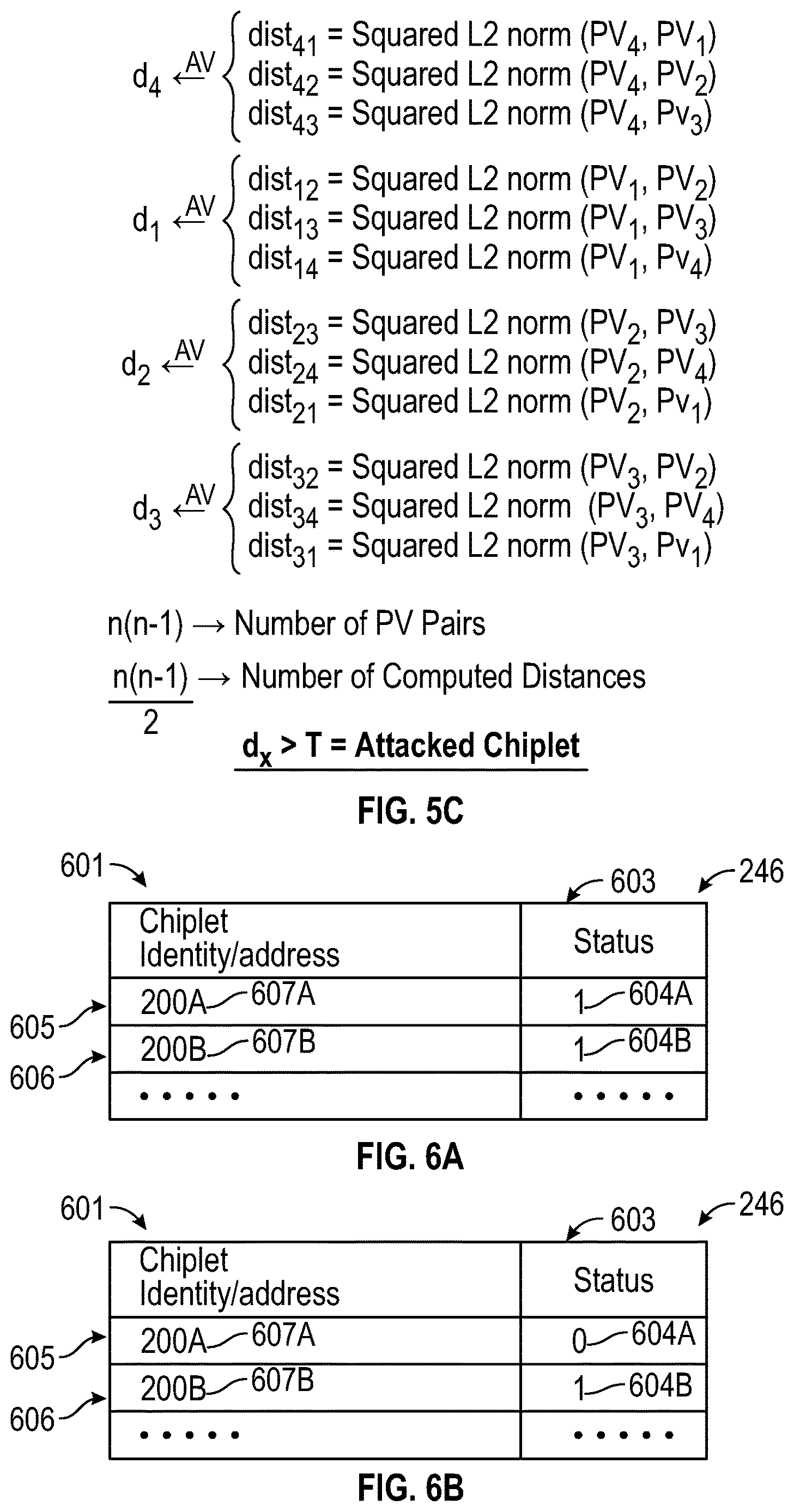 Patent US12613960 Figure 7 – Network based side channel attack (SCA) detection