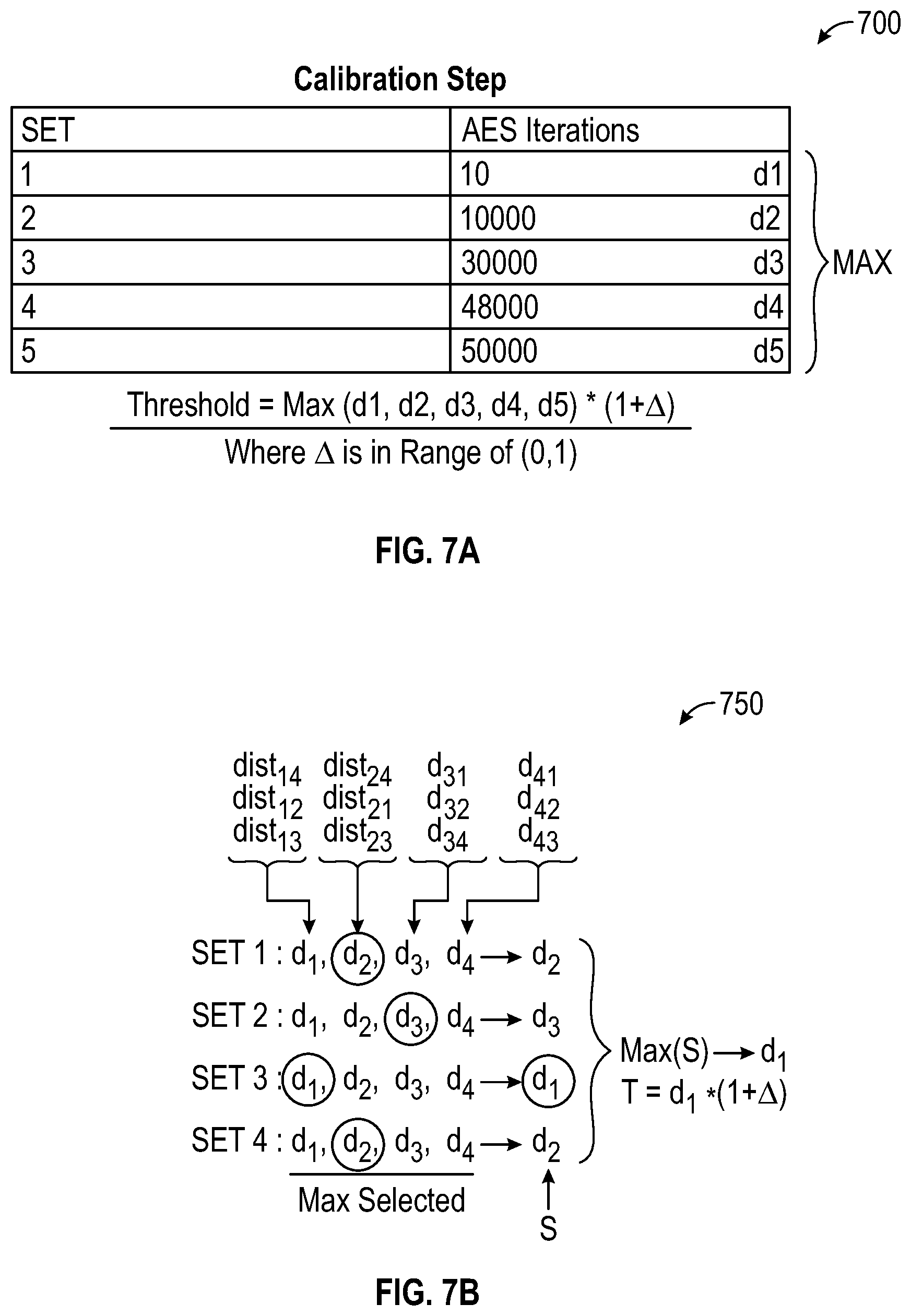 Patent US12613960 Figure 8 – Network based side channel attack (SCA) detection