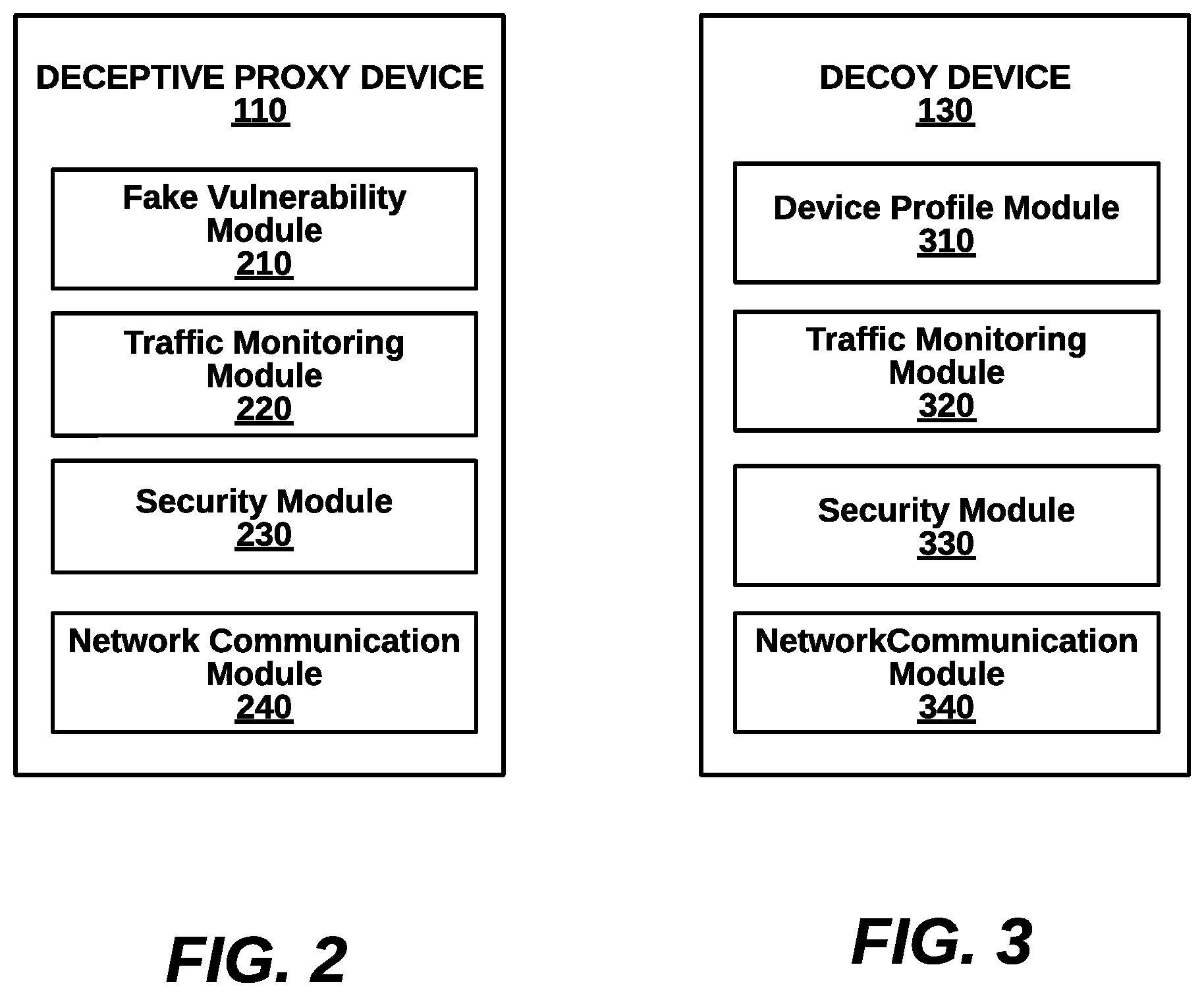 Patent US12613961 Figure 2 – Identifying attacks to active resources by trusted devices with fake vulnerabilities on deceptive proxy resources