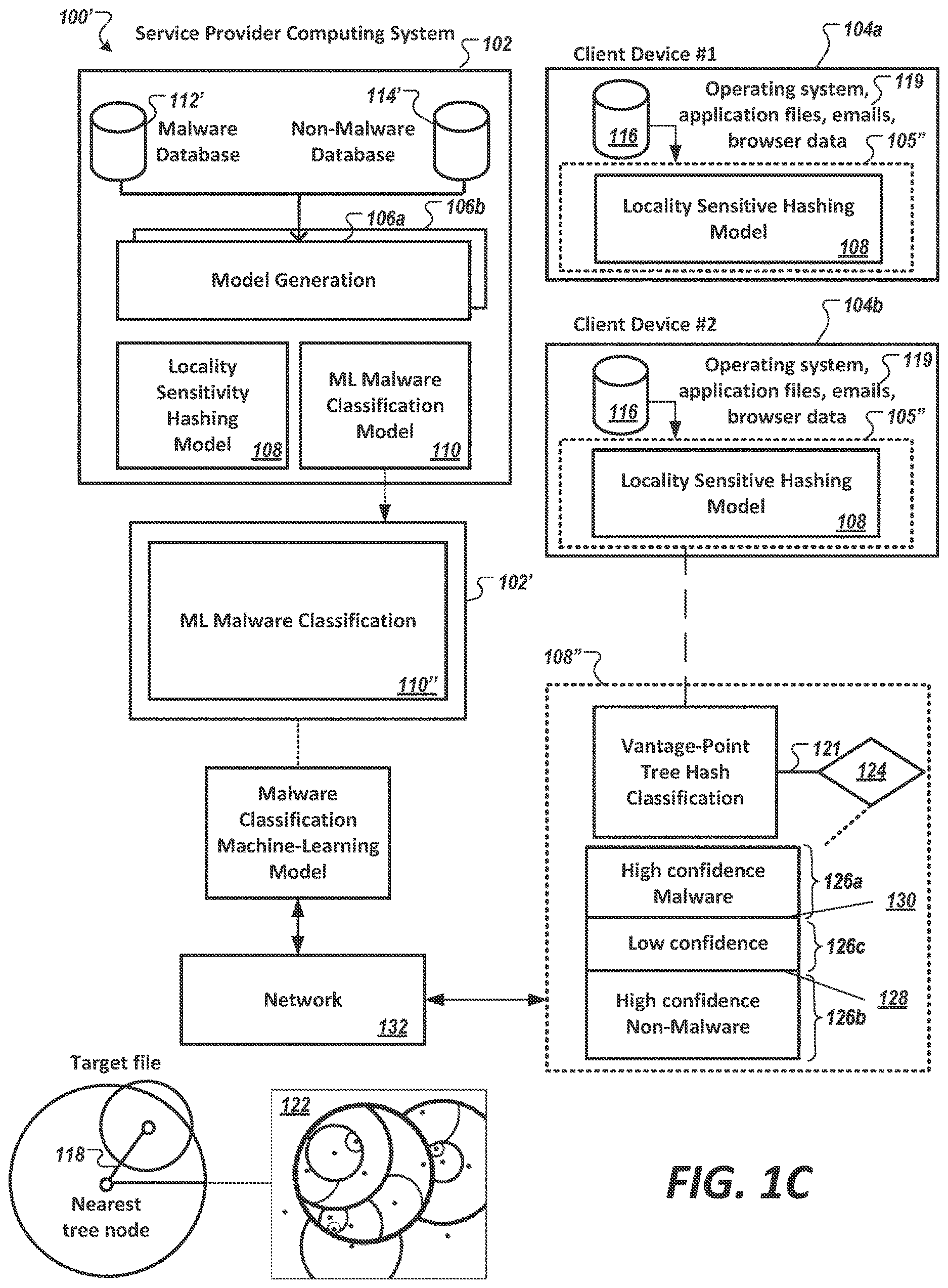 Patent US12613962 Figure 3 – Multi-level malware classification machine-learning method and system