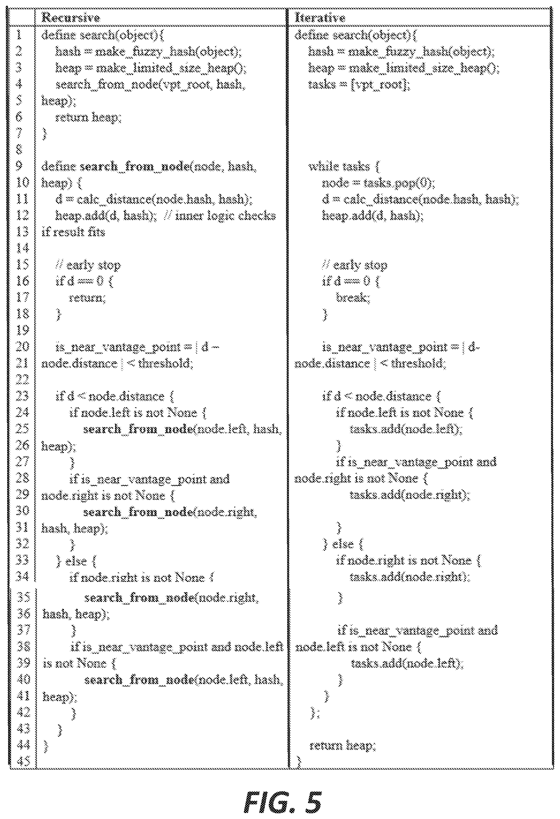 Patent US12613962 Figure 7 – Multi-level malware classification machine-learning method and system