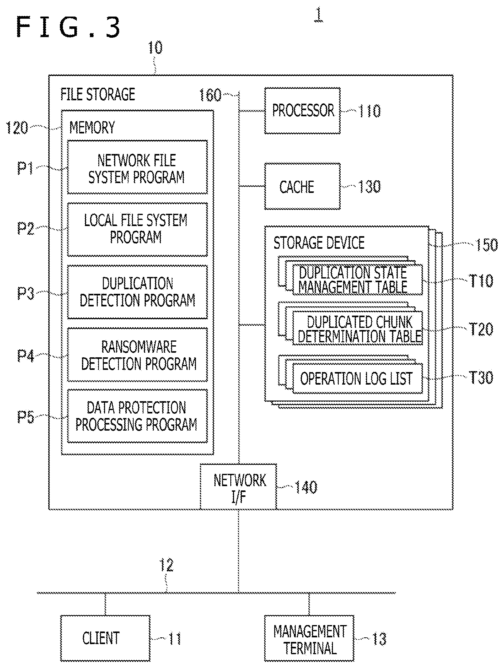Patent US12613963 Figure 3 – Storage system and malicious program detection method