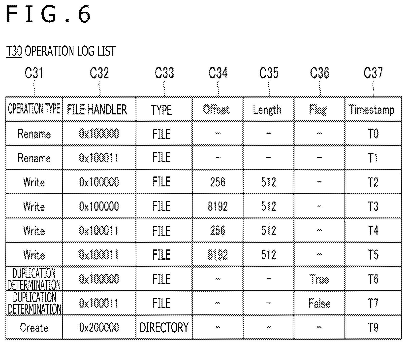 Patent US12613963 Figure 5 – Storage system and malicious program detection method