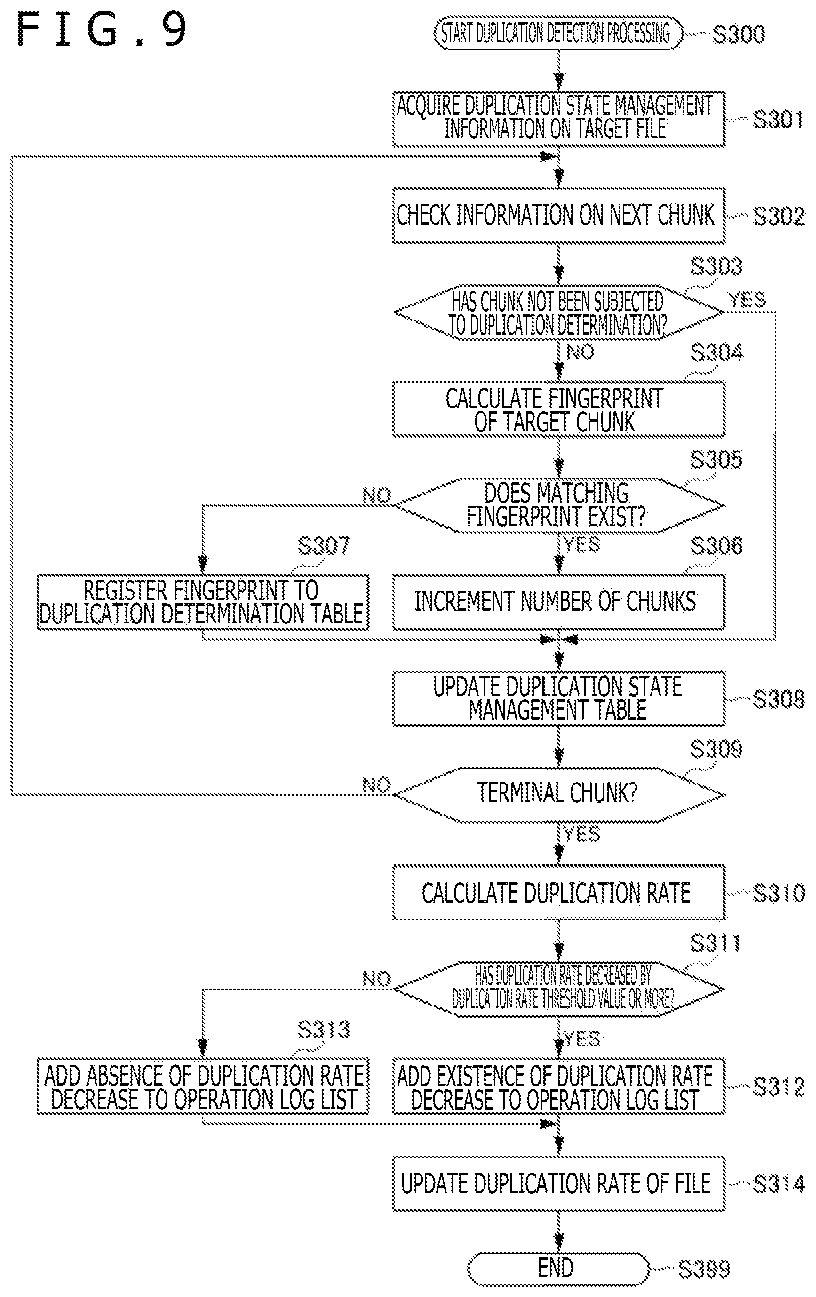 Patent US12613963 Figure 7 – Storage system and malicious program detection method