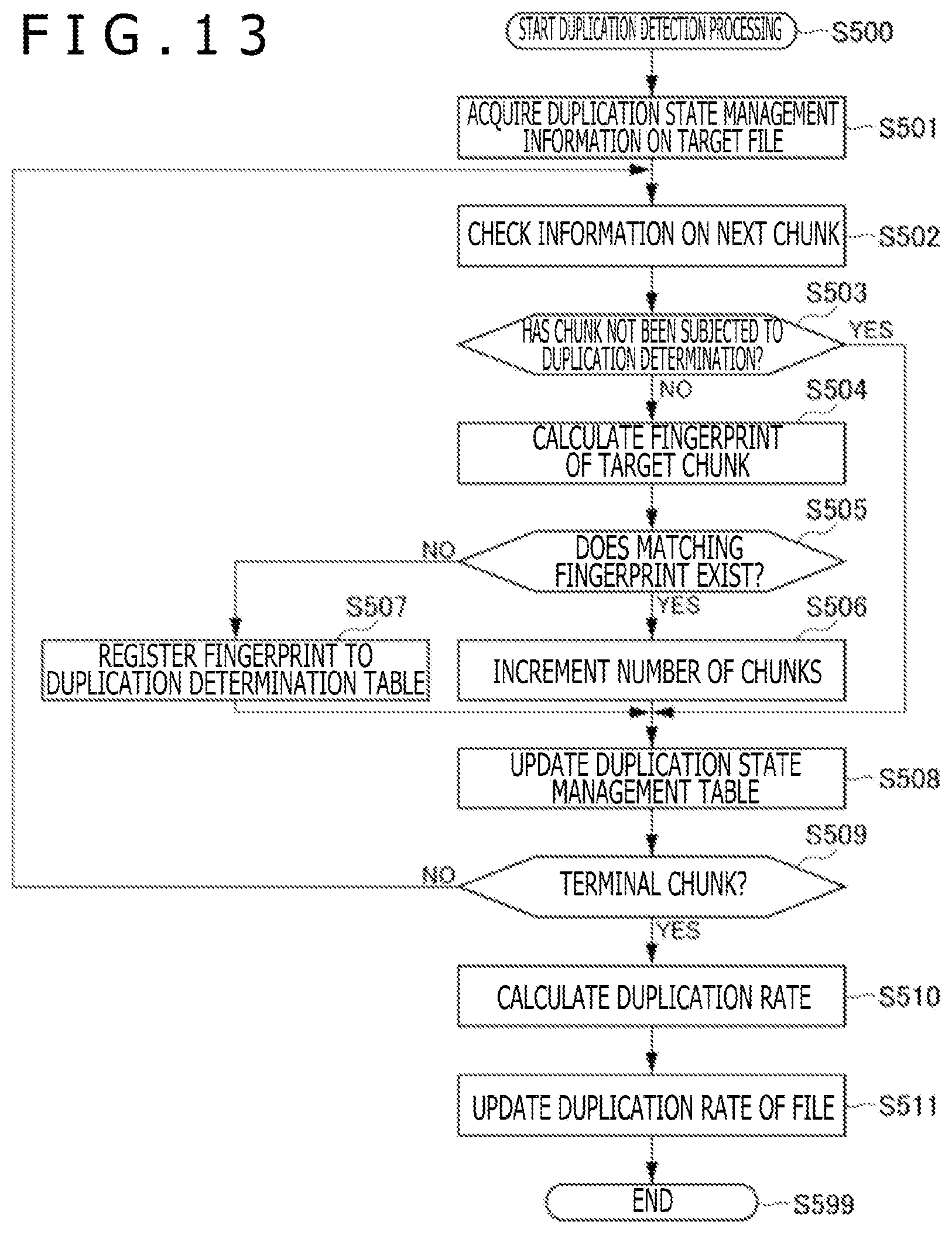 Patent US12613963 Figure 10 – Storage system and malicious program detection method