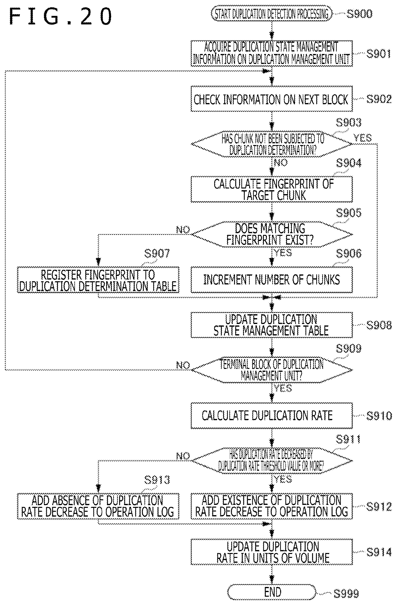 Patent US12613963 Figure 15 – Storage system and malicious program detection method