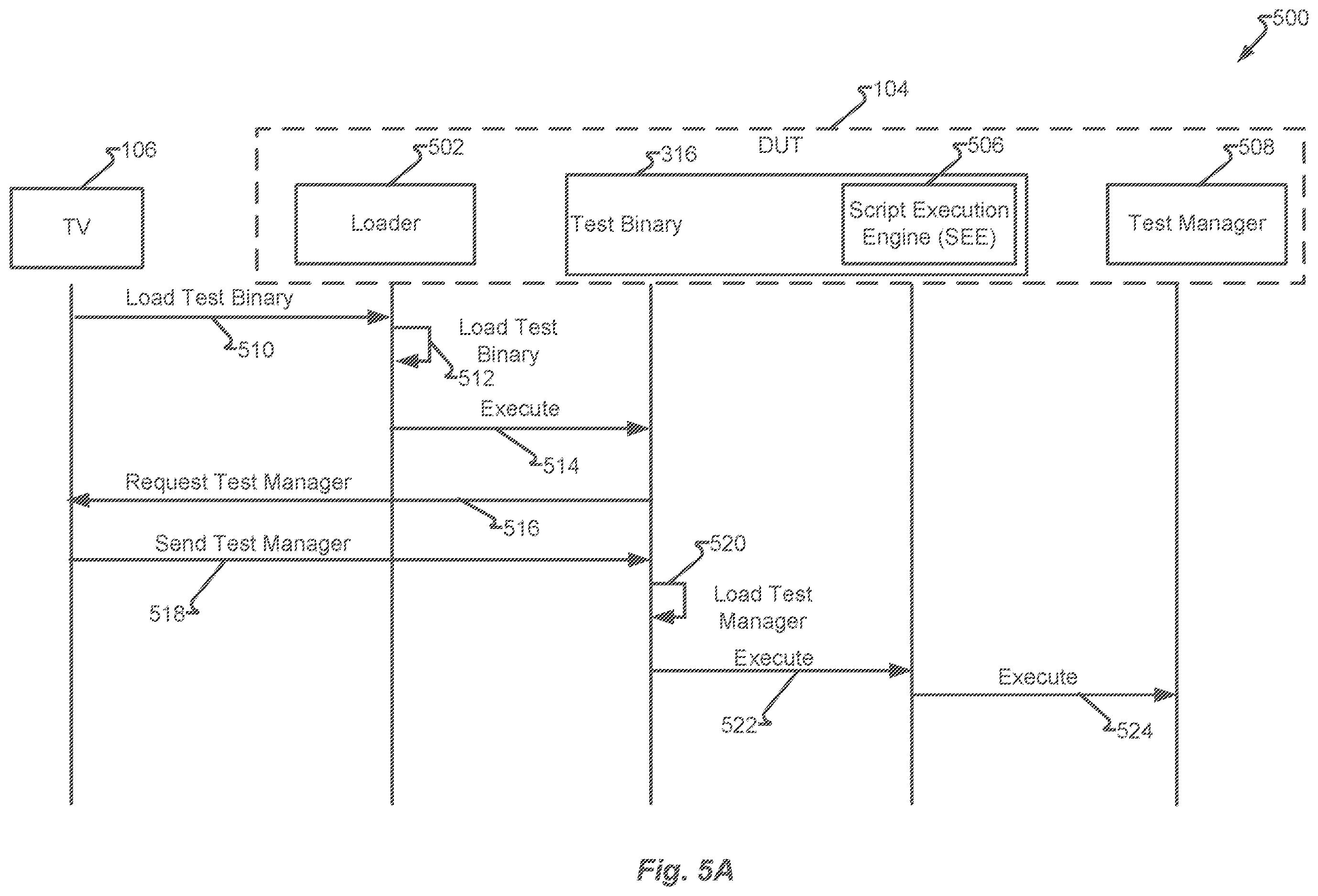 Patent US12613966 Figure 6 – Attestation of a device under test