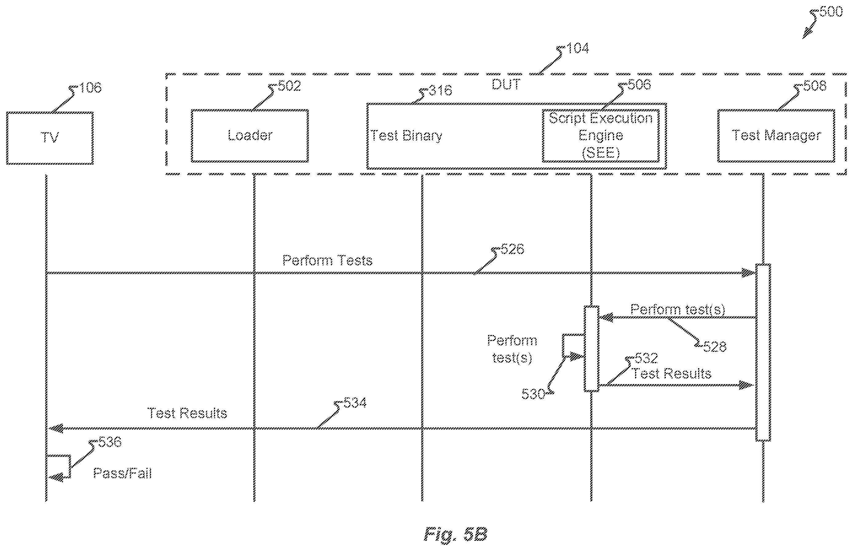 Patent US12613966 Figure 7 – Attestation of a device under test