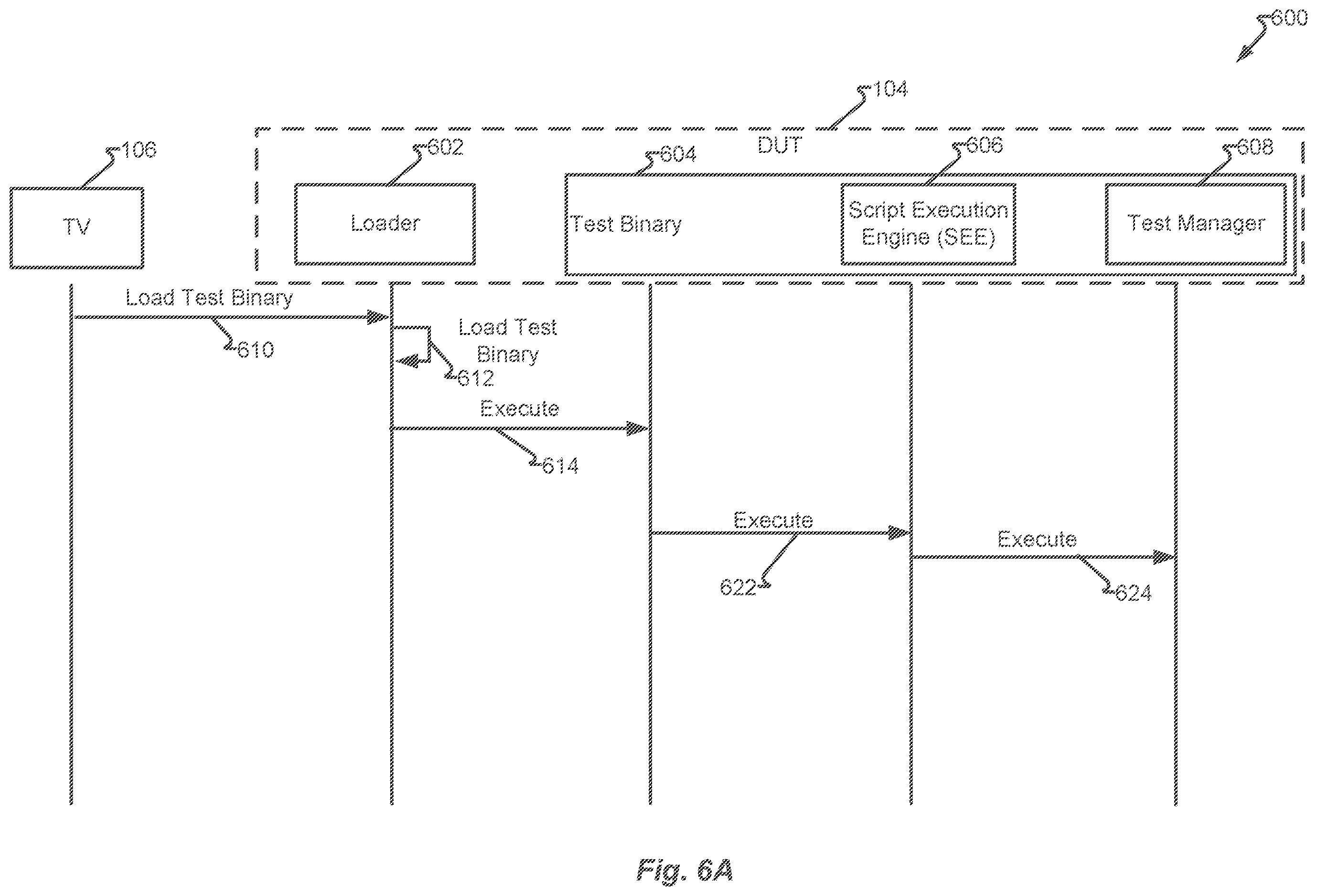 Patent US12613966 Figure 8 – Attestation of a device under test