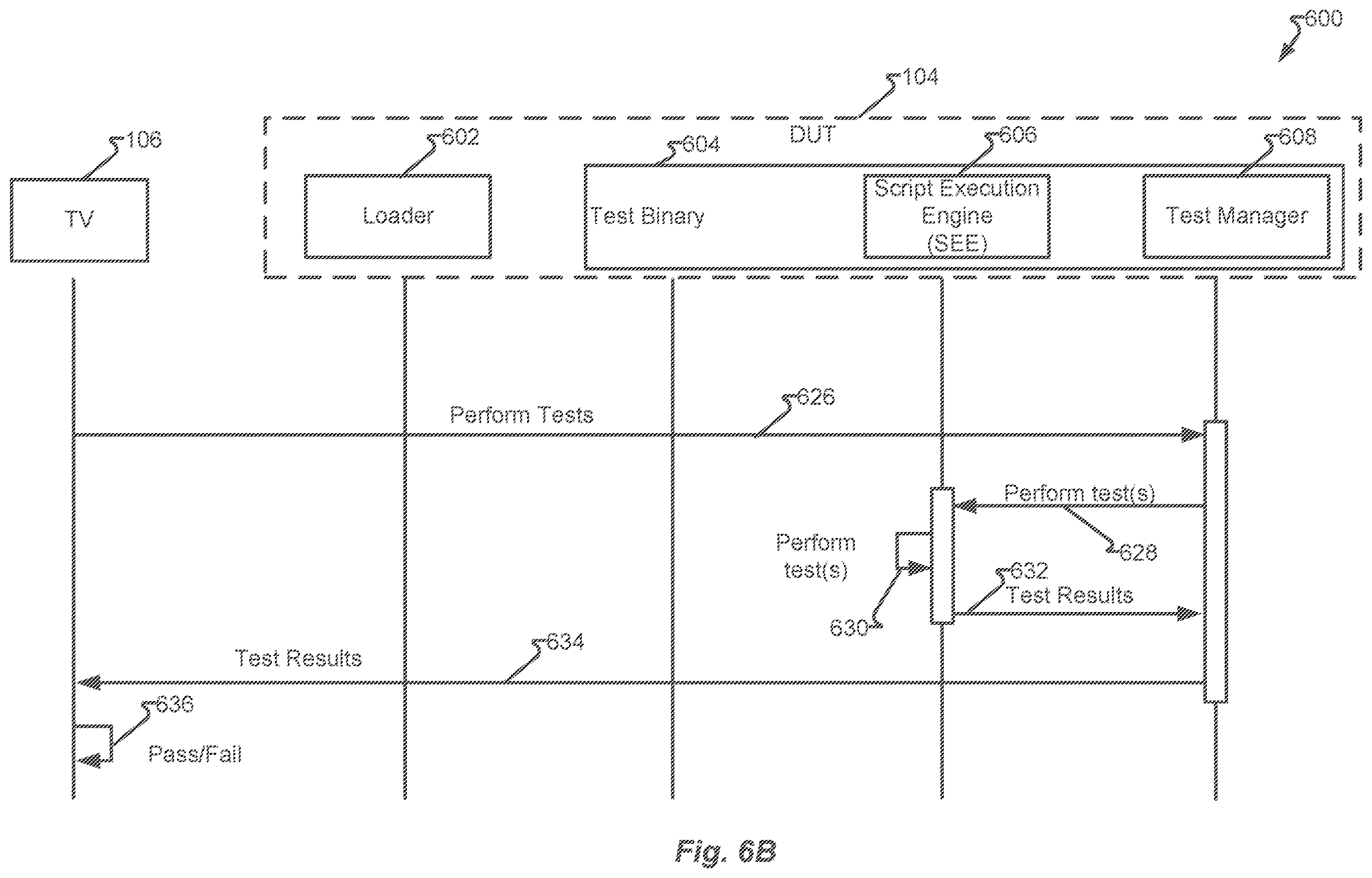 Patent US12613966 Figure 9 – Attestation of a device under test